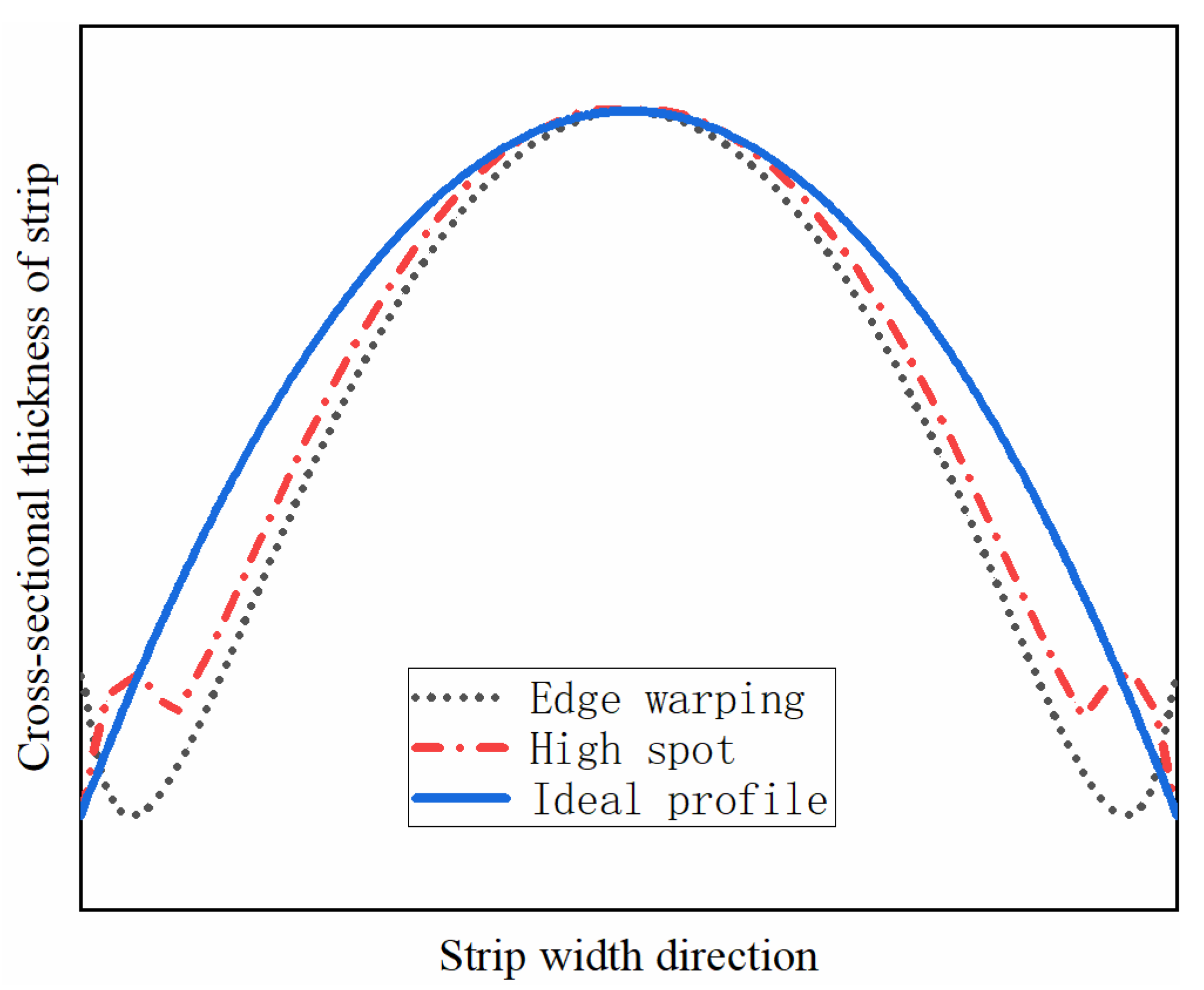 Metals 13 00565 g002 Metals 13 00565 g002