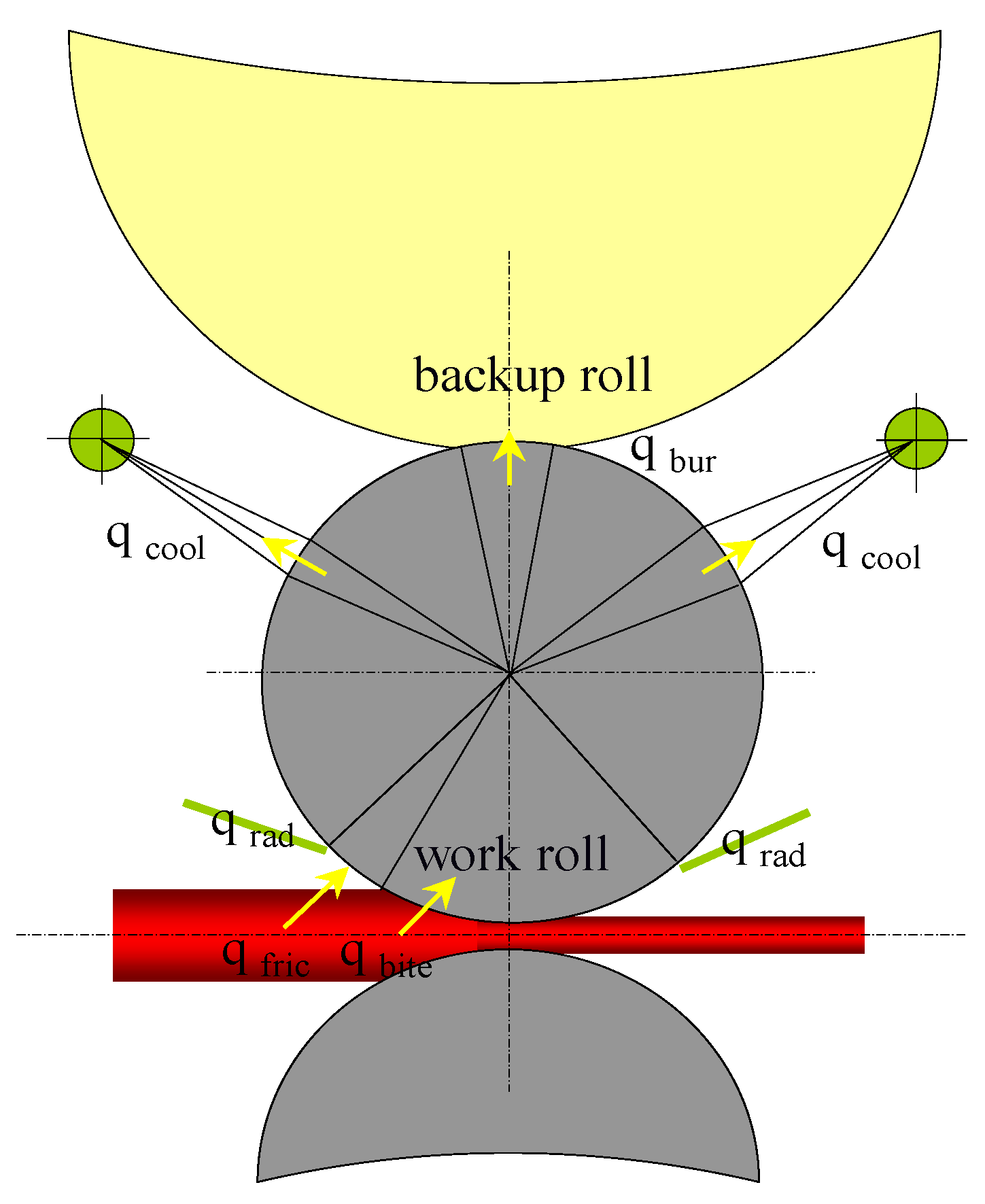 Metals 13 00565 g003 Metals 13 00565 g003