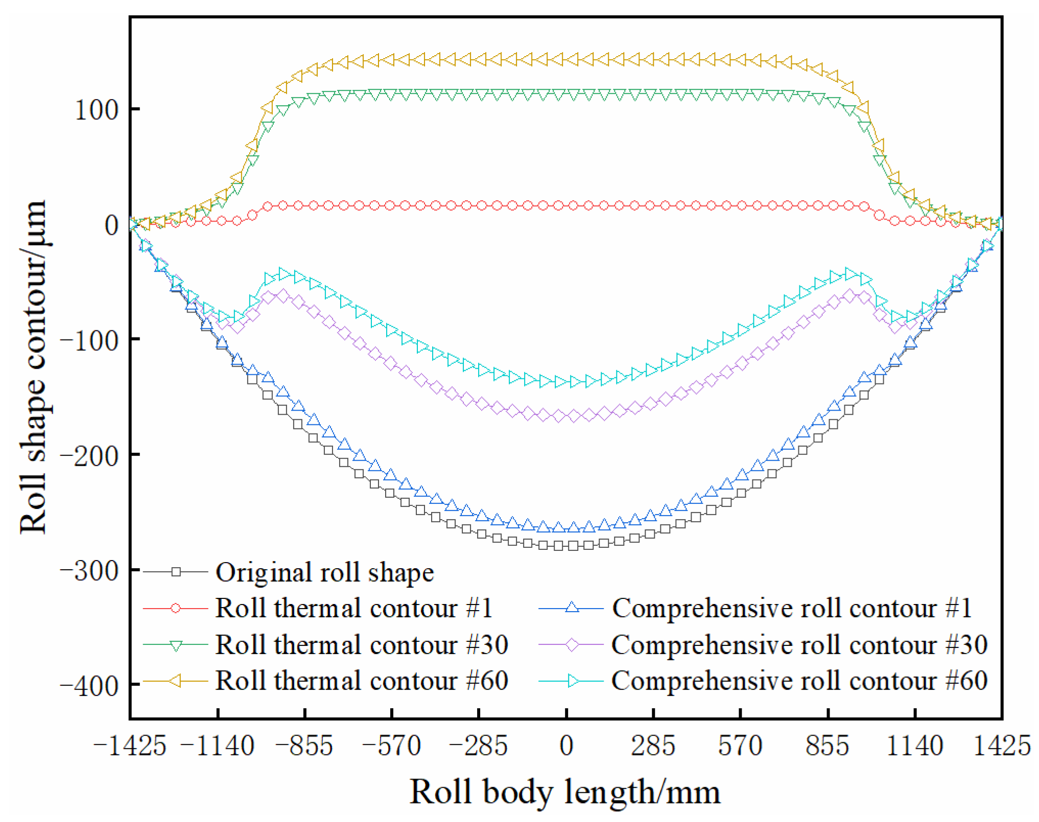 Metals 13 00565 g004 Metals 13 00565 g004