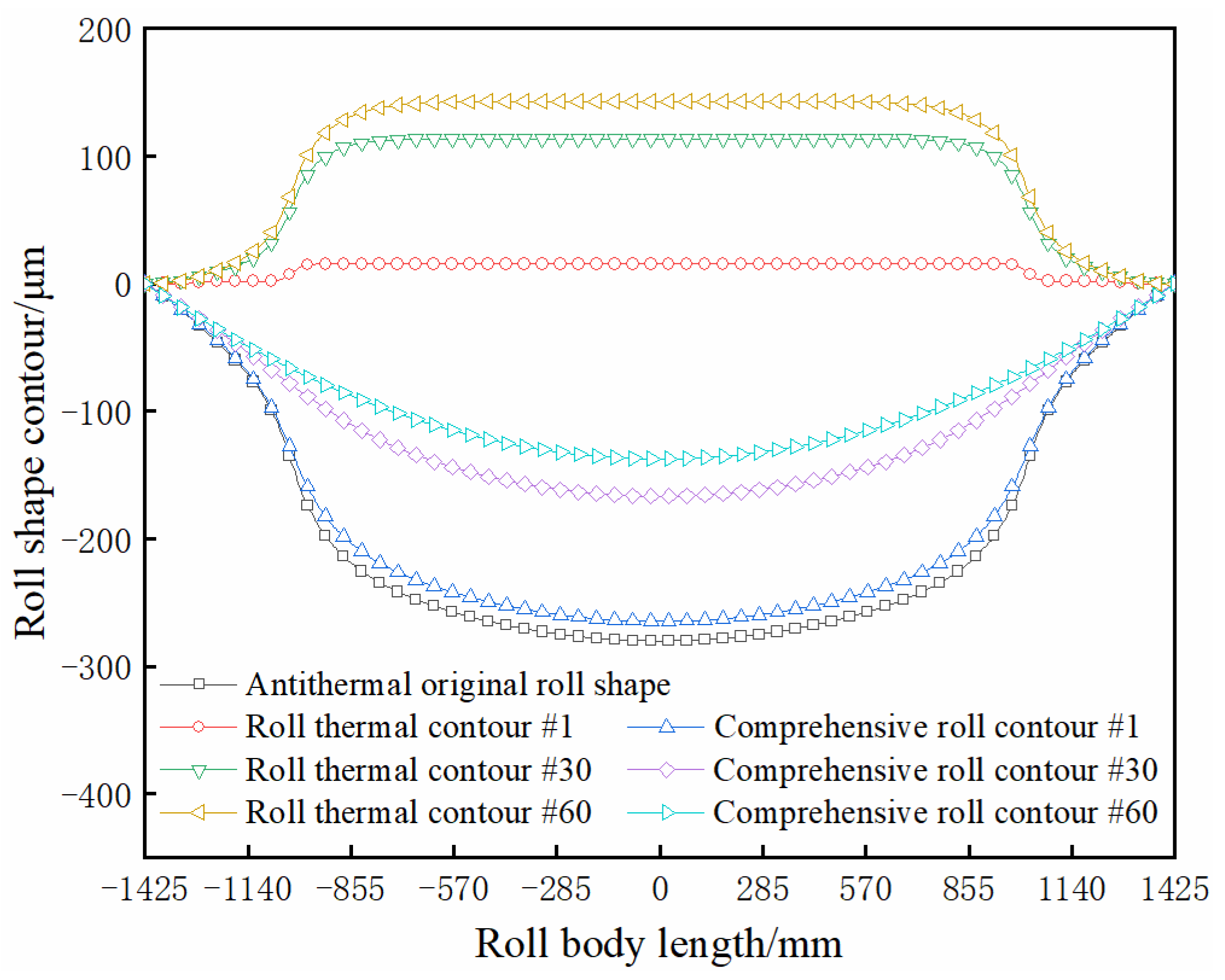 Metals 13 00565 g007 Metals 13 00565 g007