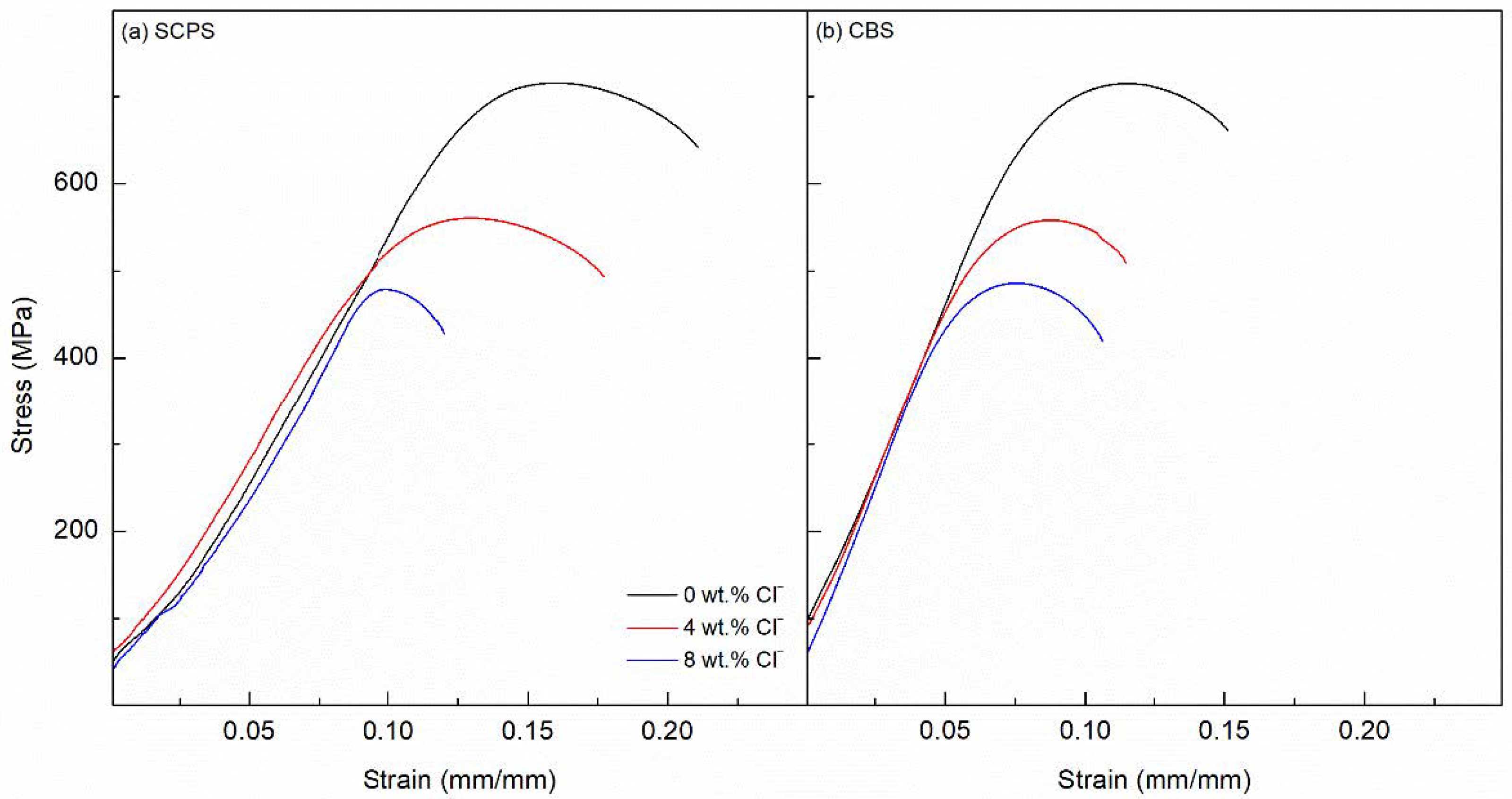 Metals 13 00567 g002