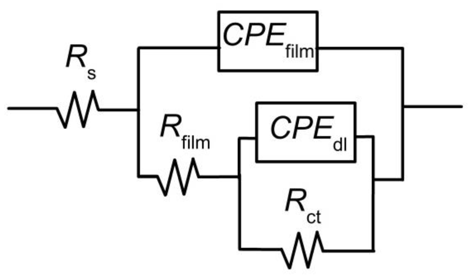 Metals 13 00567 g005