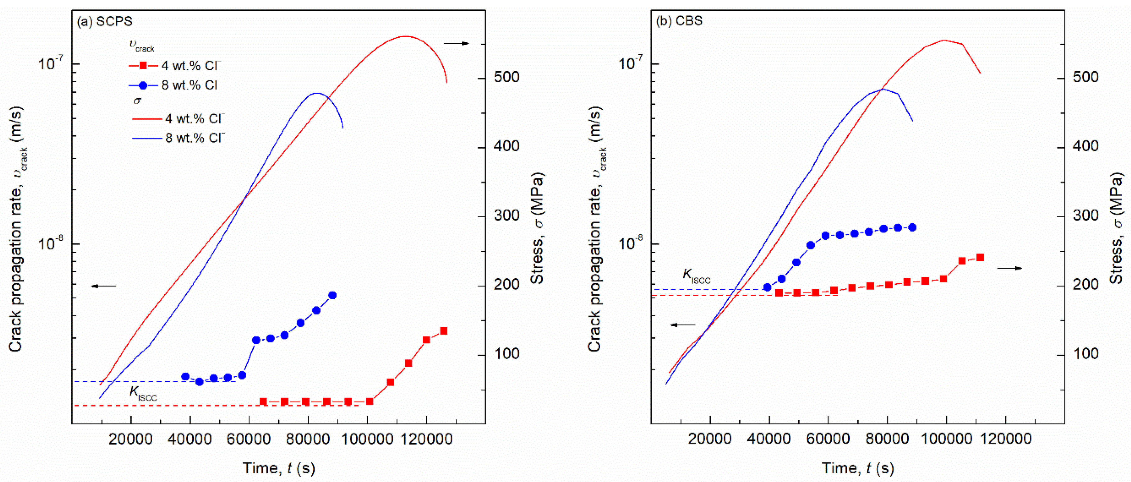 Metals 13 00567 g008