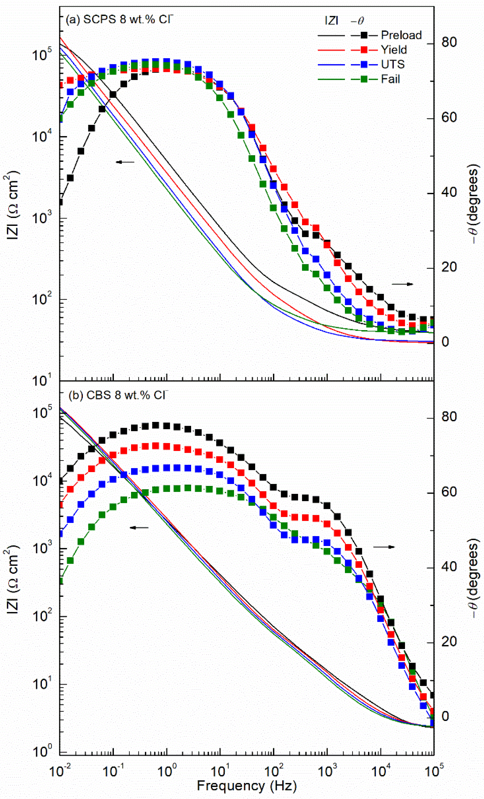 Metals 13 00567 g009