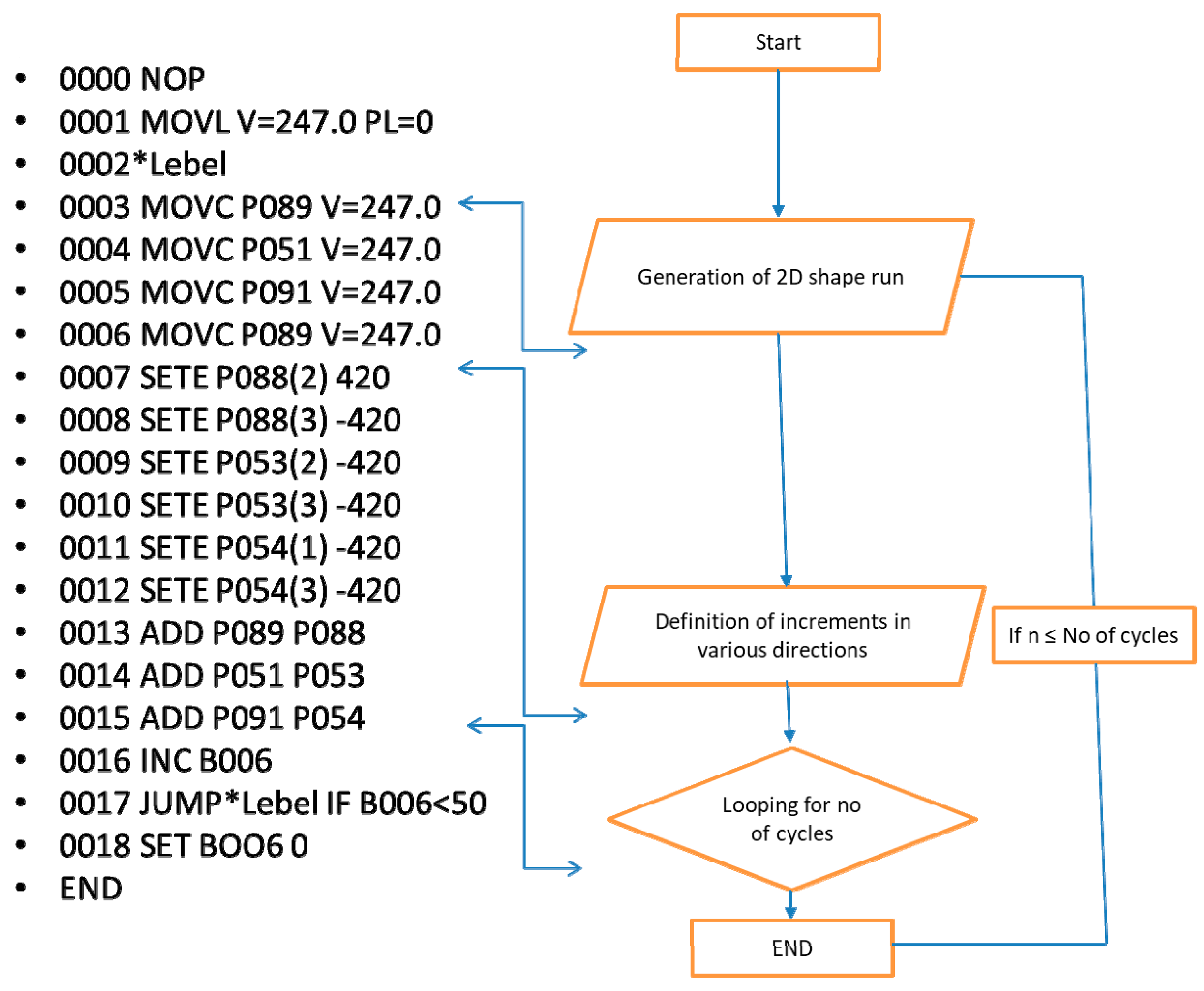 Metals 13 00568 g007