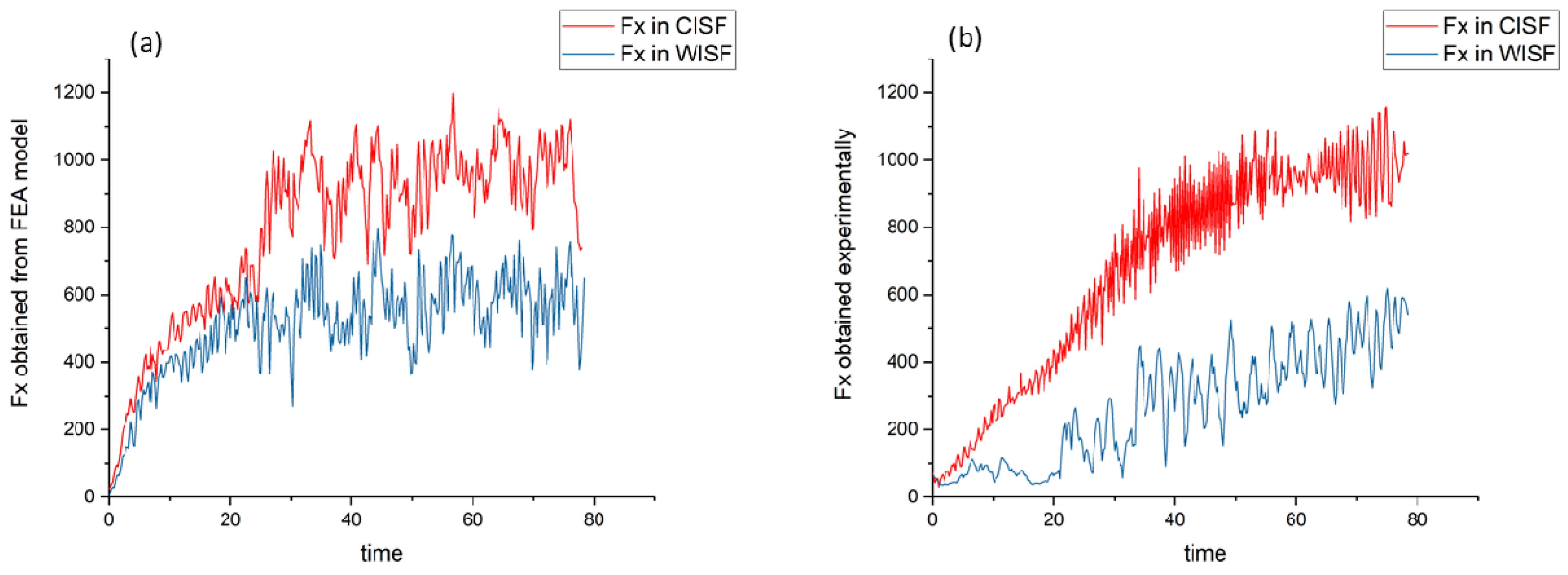 Metals 13 00568 g009