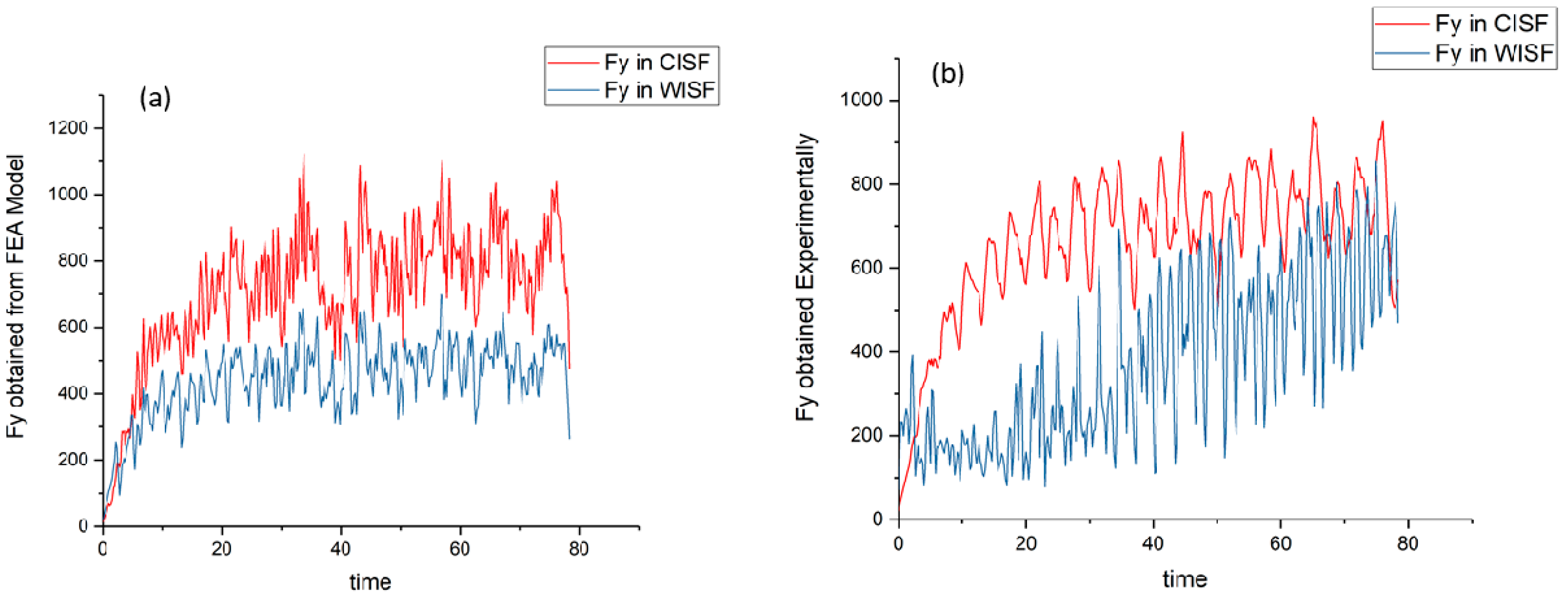 Metals 13 00568 g010
