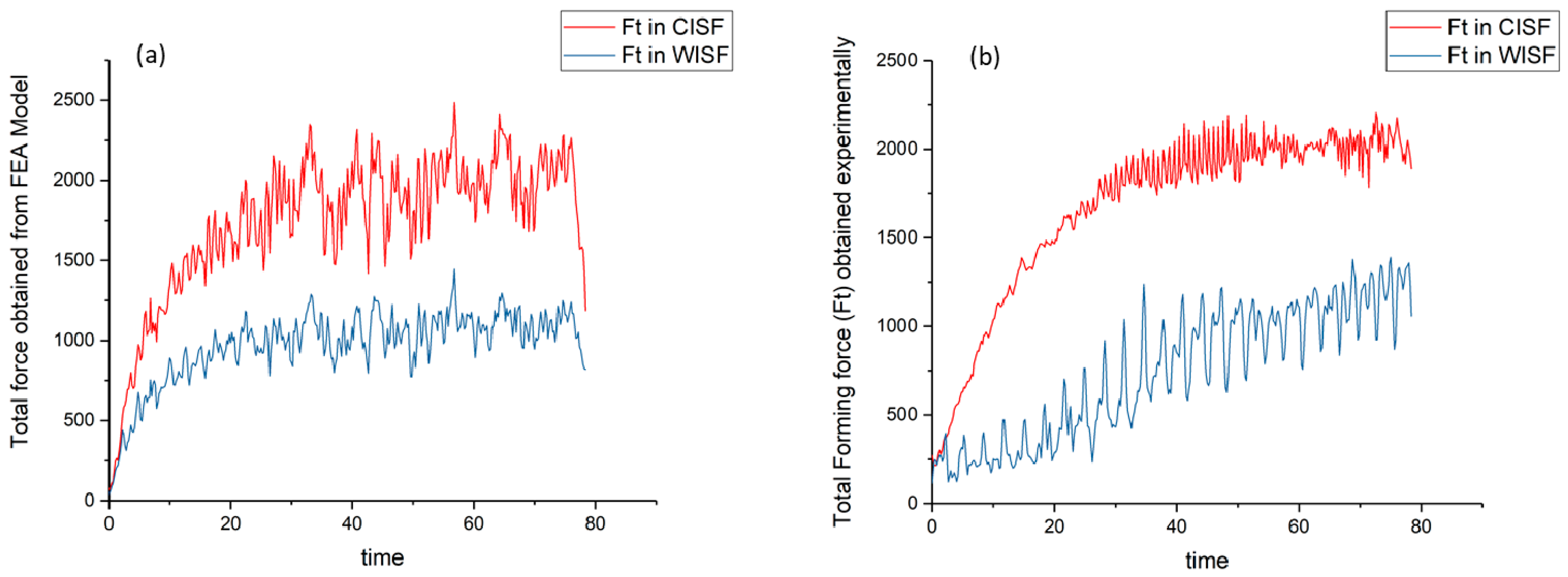 Metals 13 00568 g012