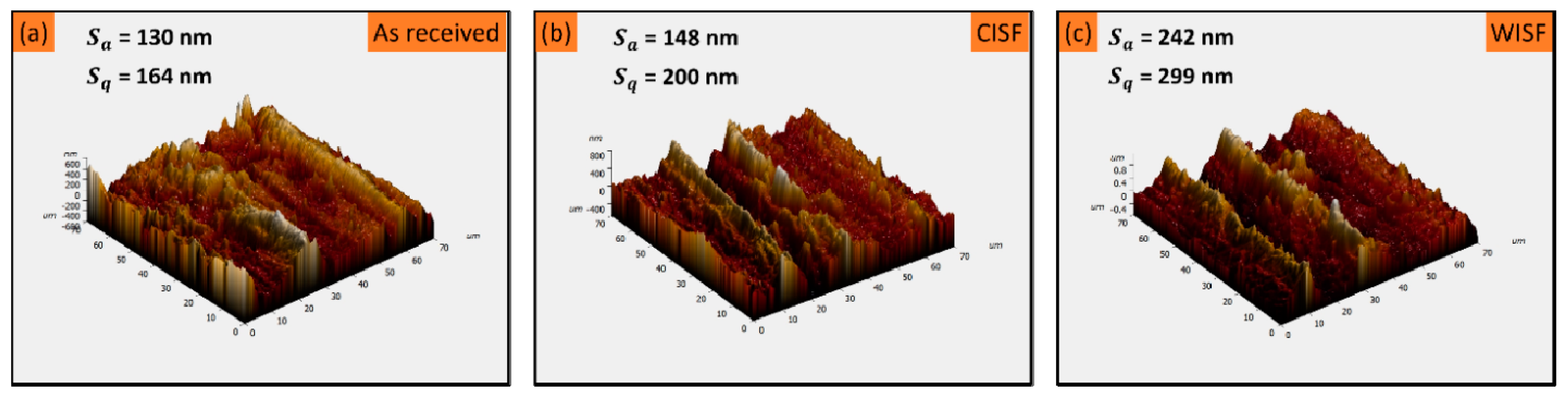 Metals 13 00568 g018