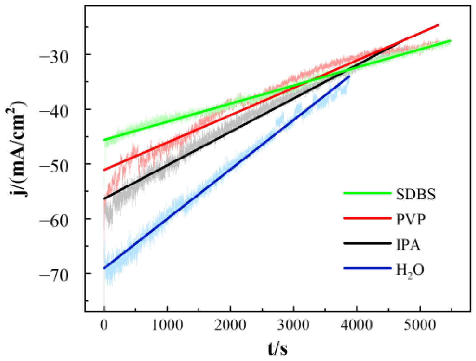Metals 13 00569 g003