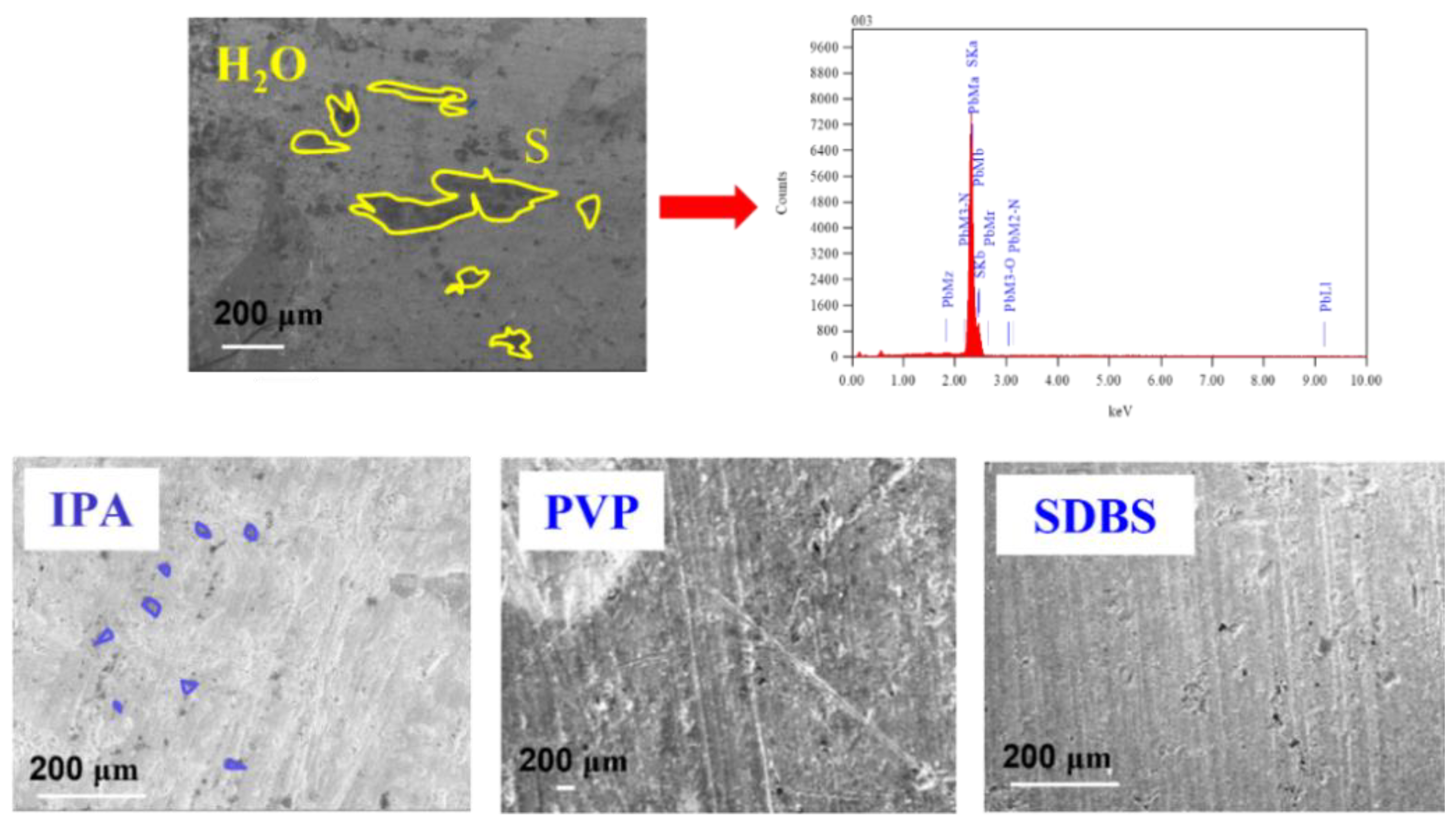 Metals 13 00569 g004