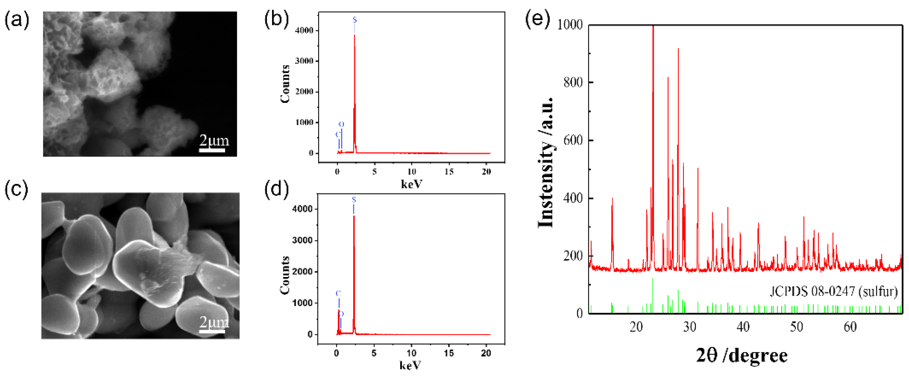 Metals 13 00569 g008