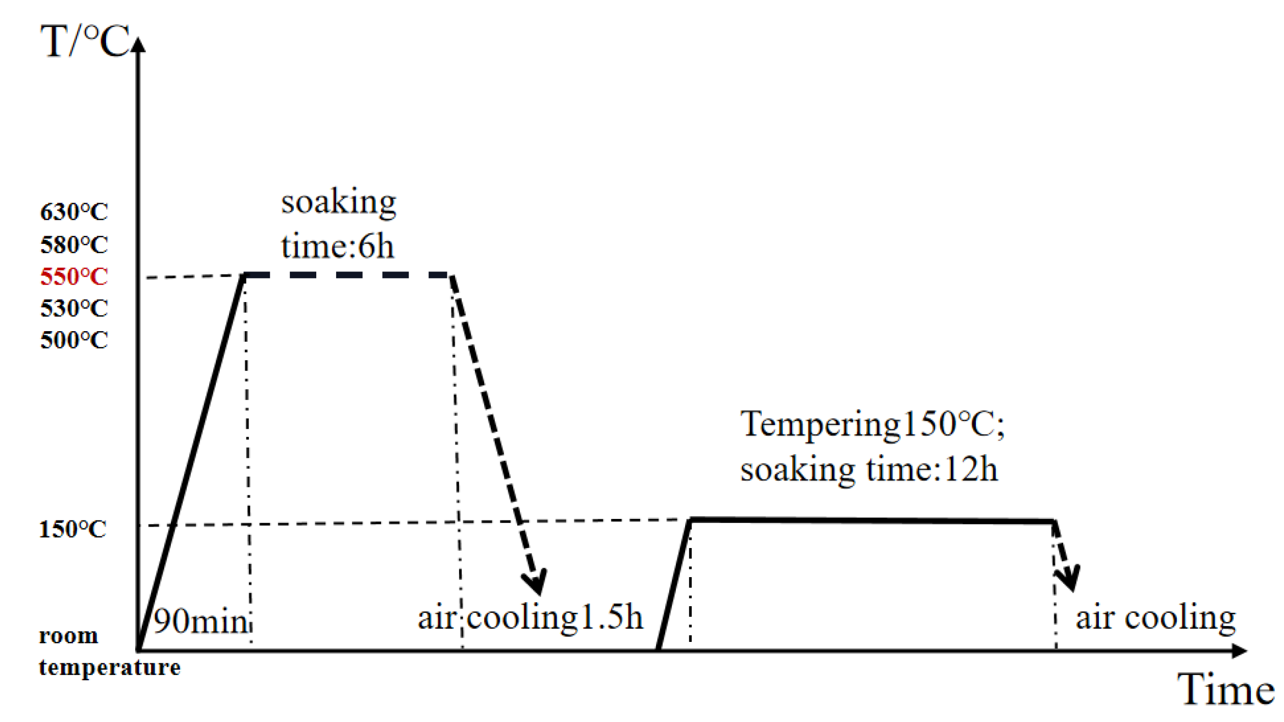 Metals 13 00570 g002