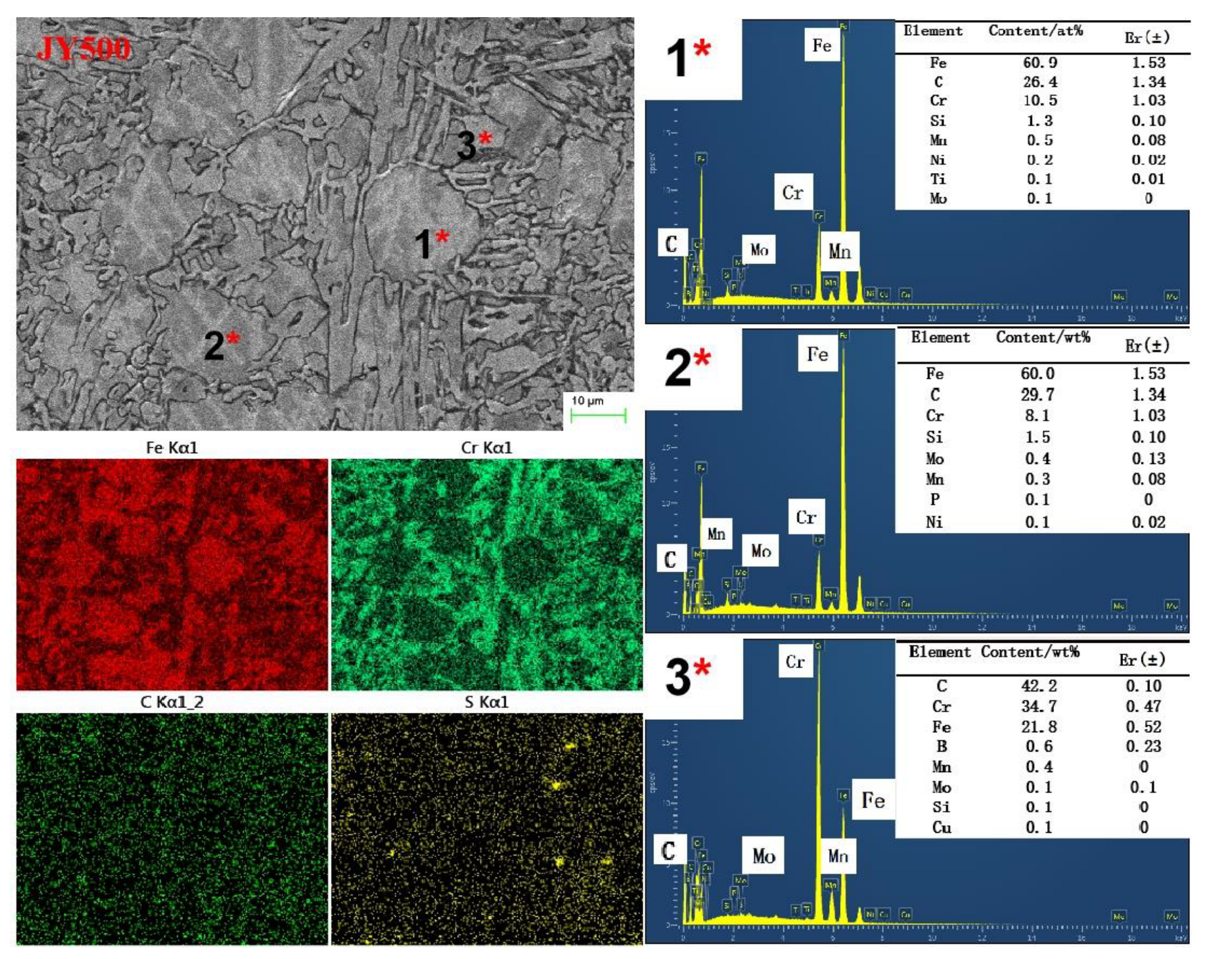 Metals 13 00570 g009