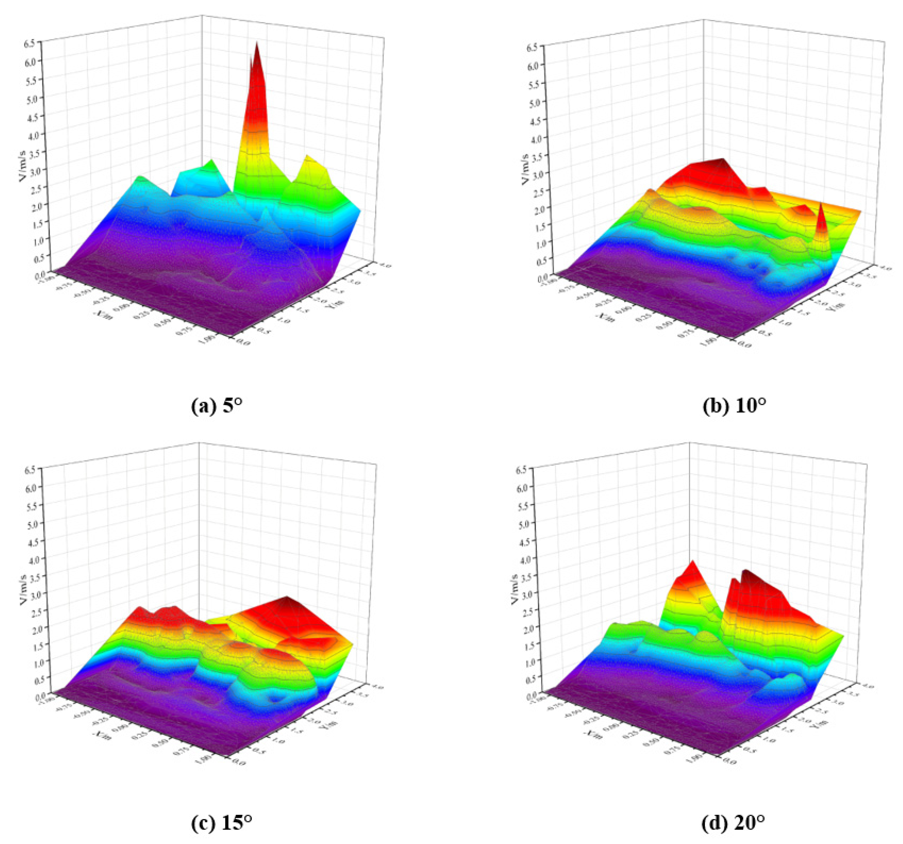 Metals 13 00574 g009 550