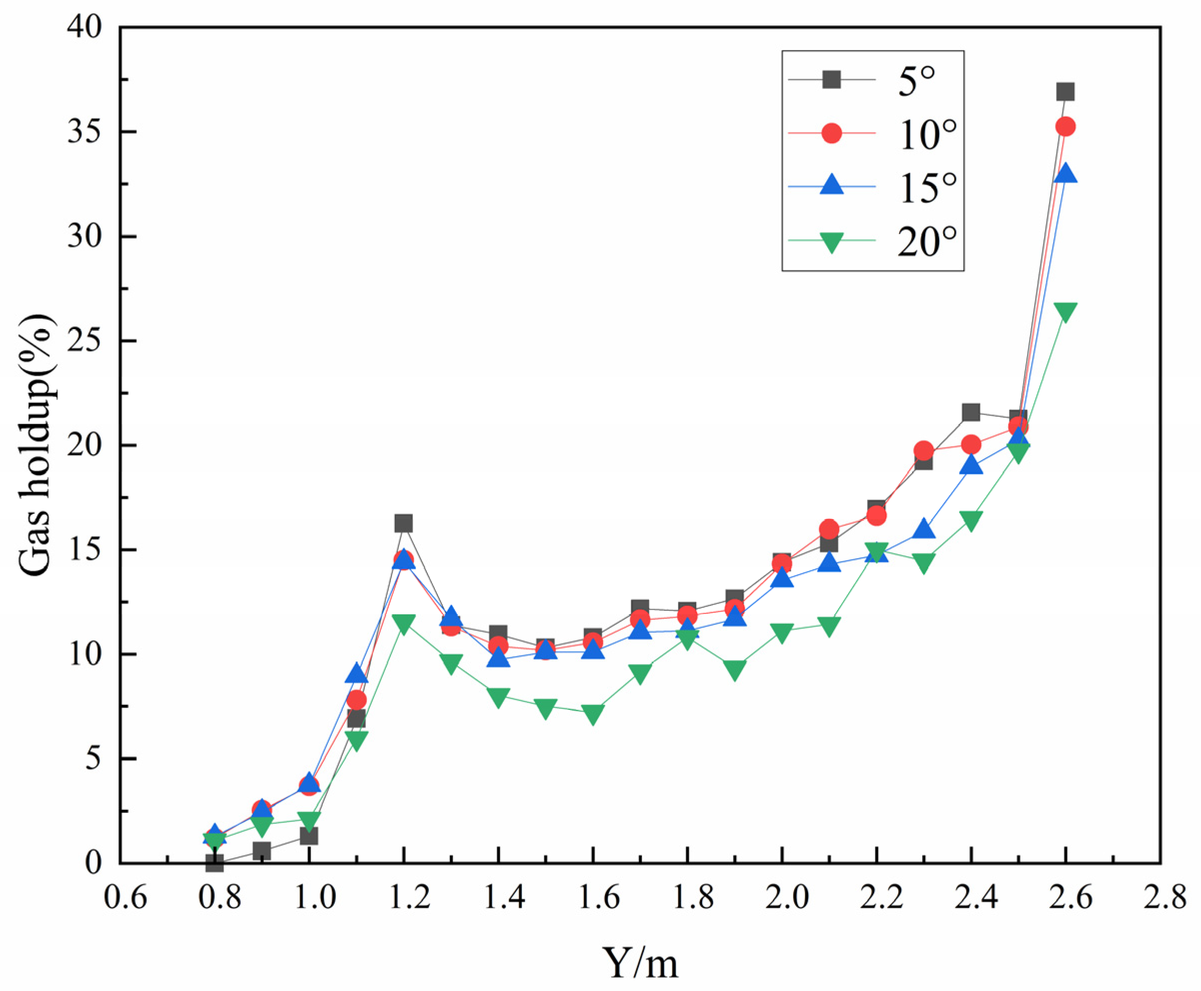 Metals 13 00574 g011 550