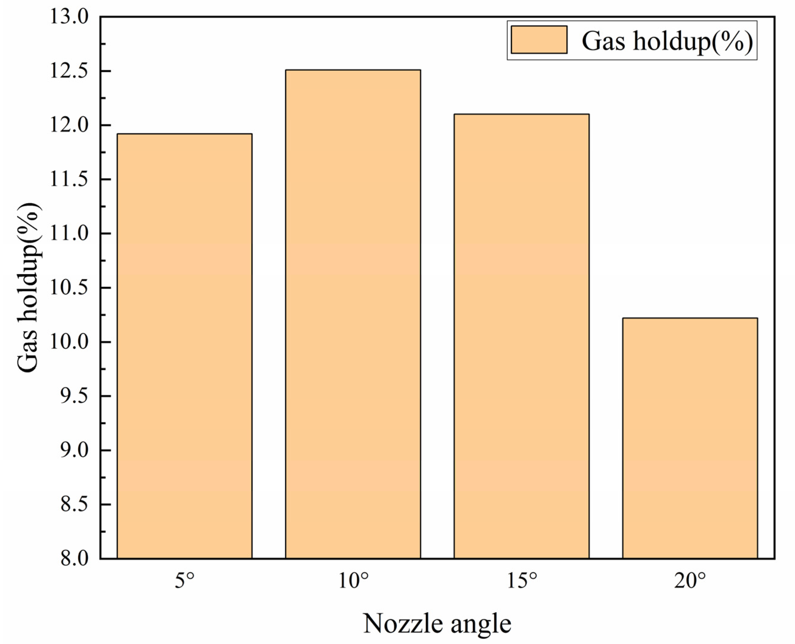 Metals 13 00574 g013 550
