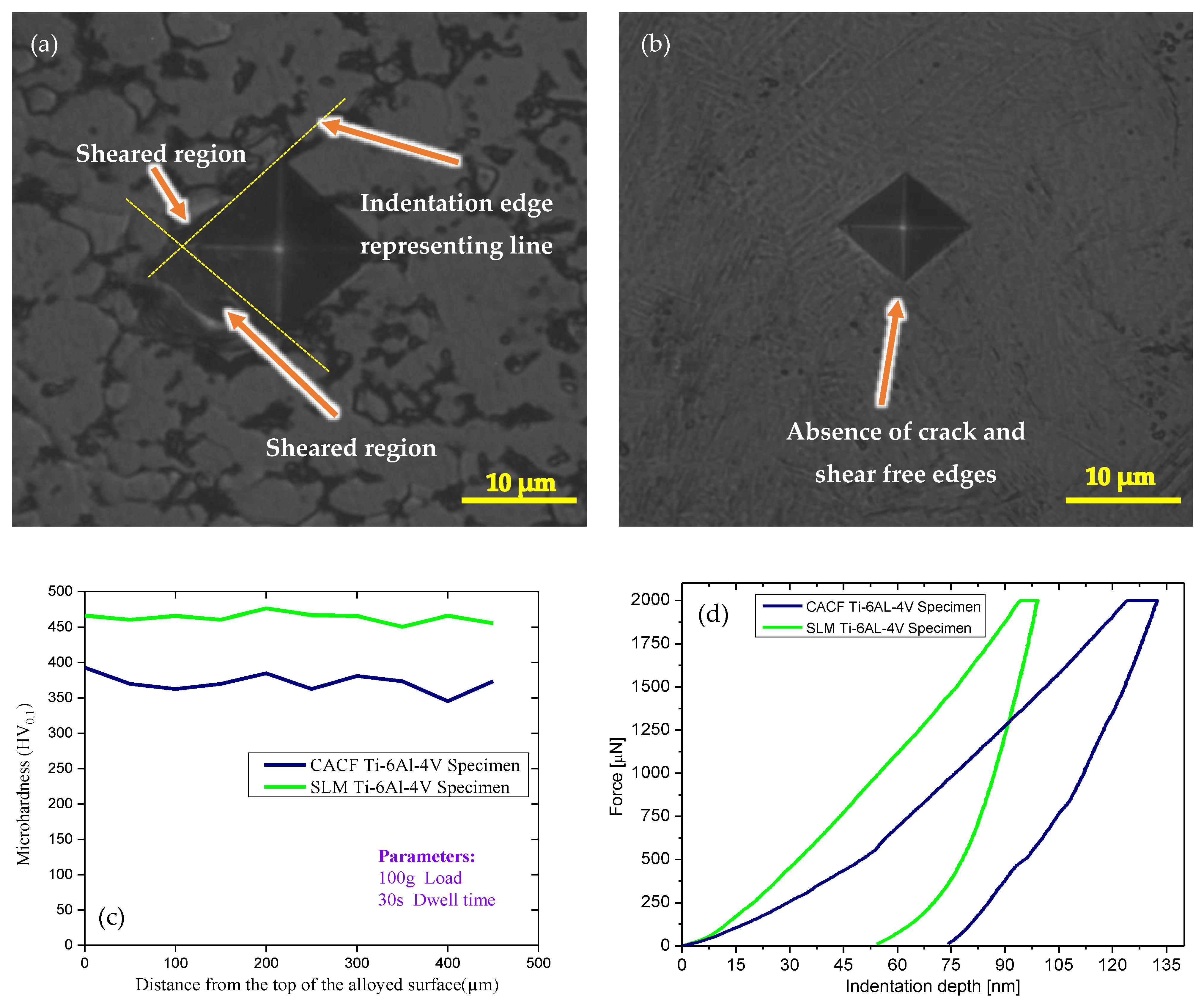 Metals 13 00575 g005 Metals 13 00575 g005