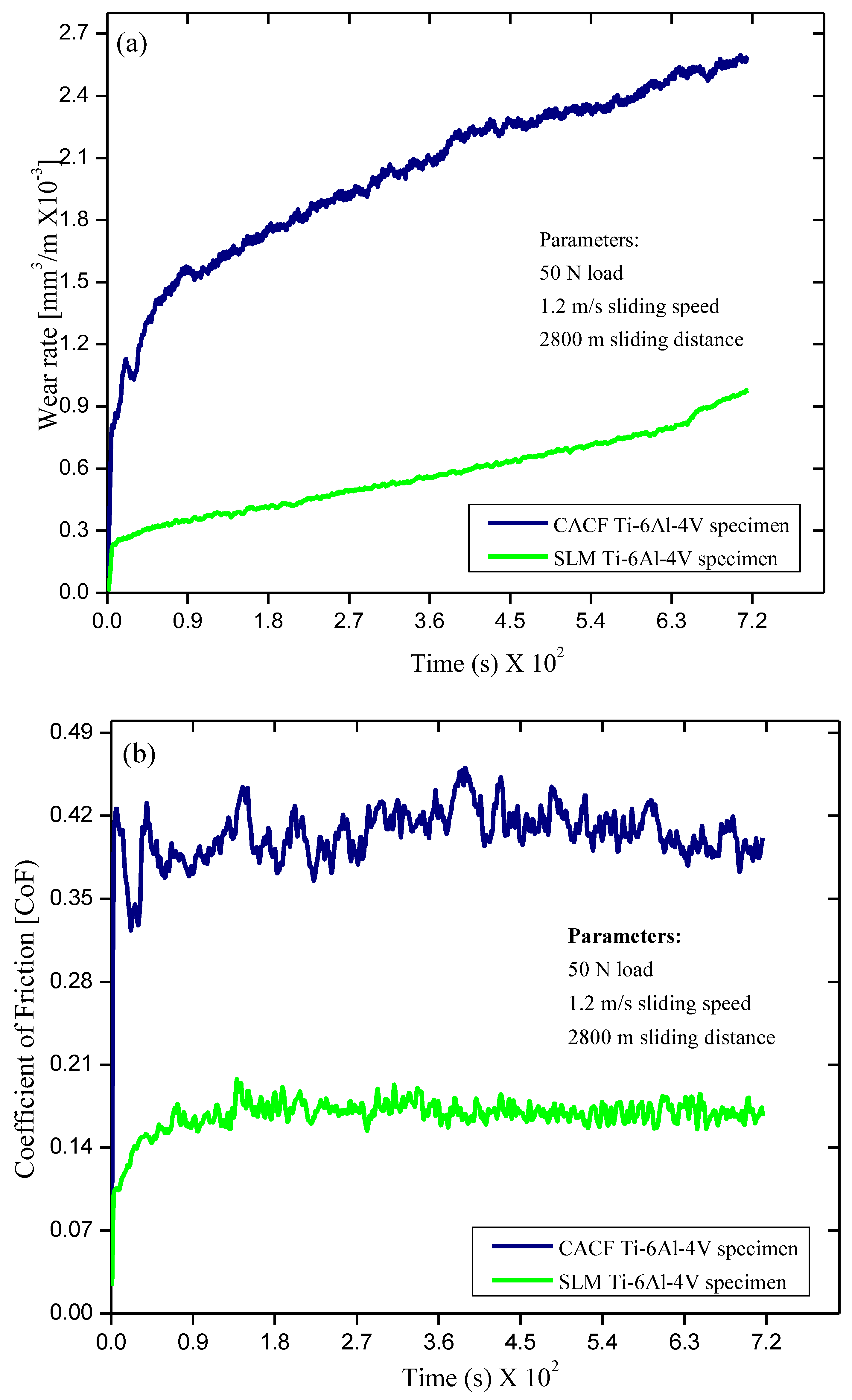 Metals 13 00575 g006 Metals 13 00575 g006