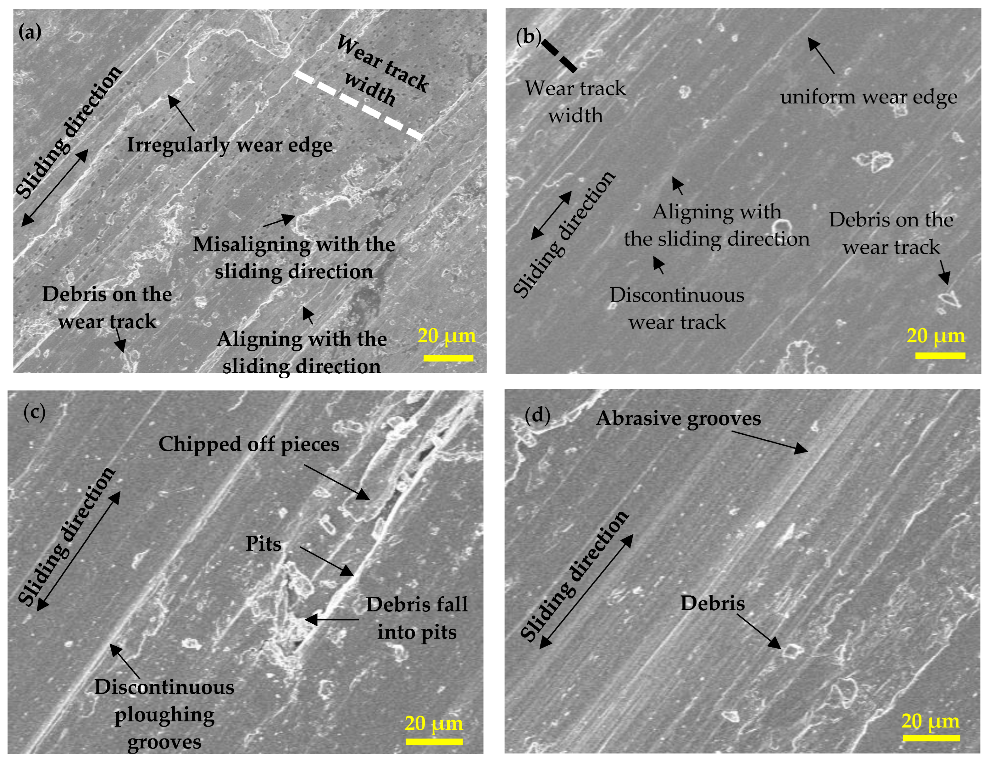 Metals 13 00575 g007 Metals 13 00575 g007