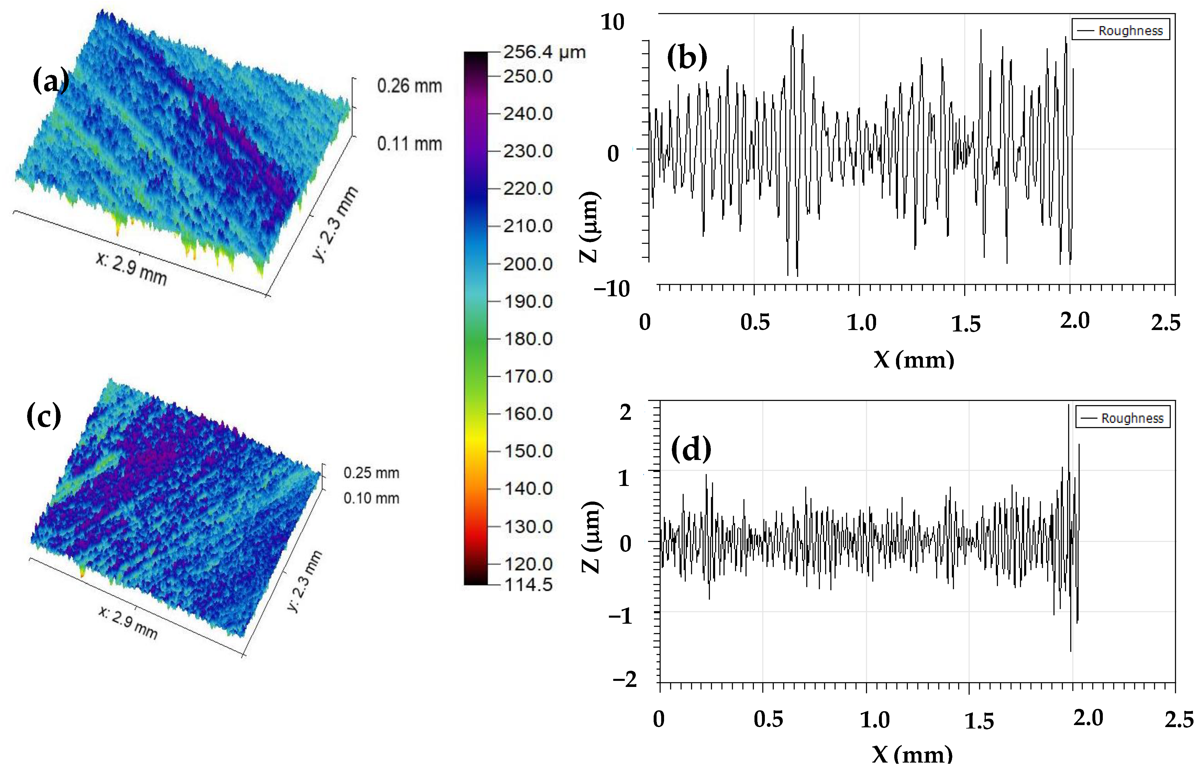 Metals 13 00575 g010 Metals 13 00575 g010