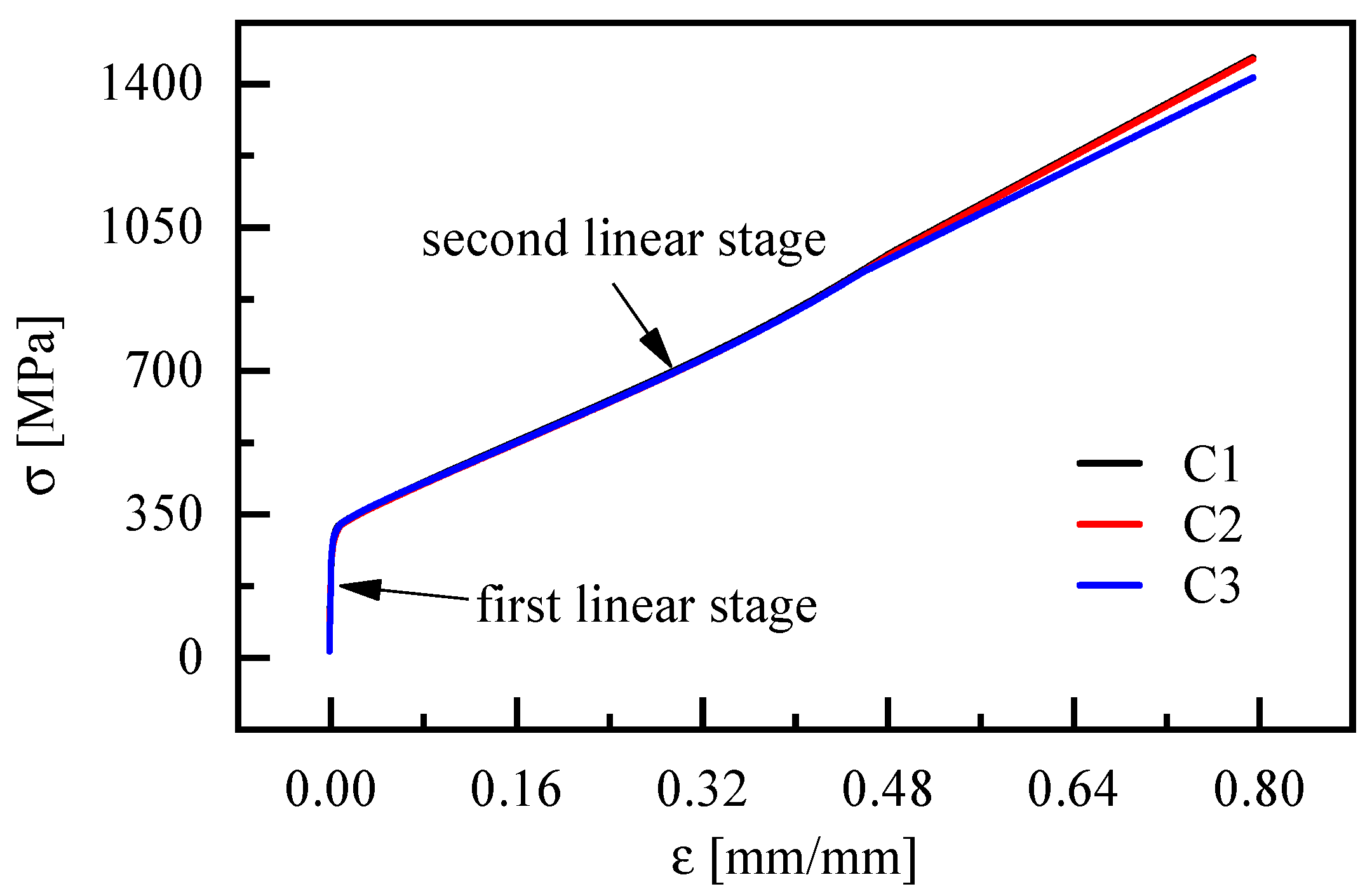 Metals 13 00576 g002 Metals 13 00576 g002