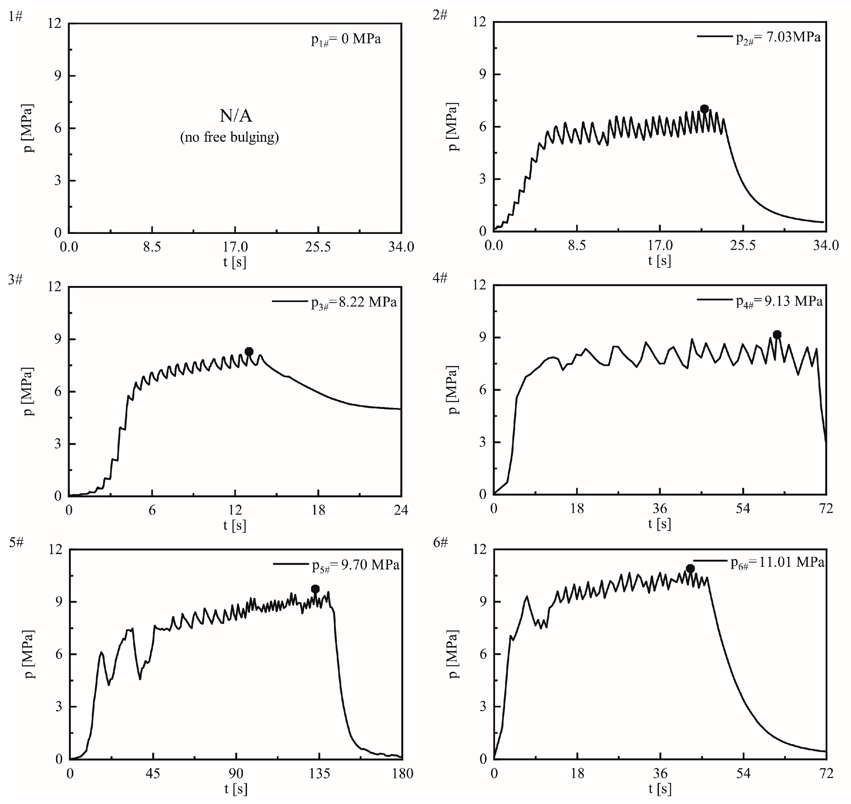 Metals 13 00576 g008 Metals 13 00576 g008