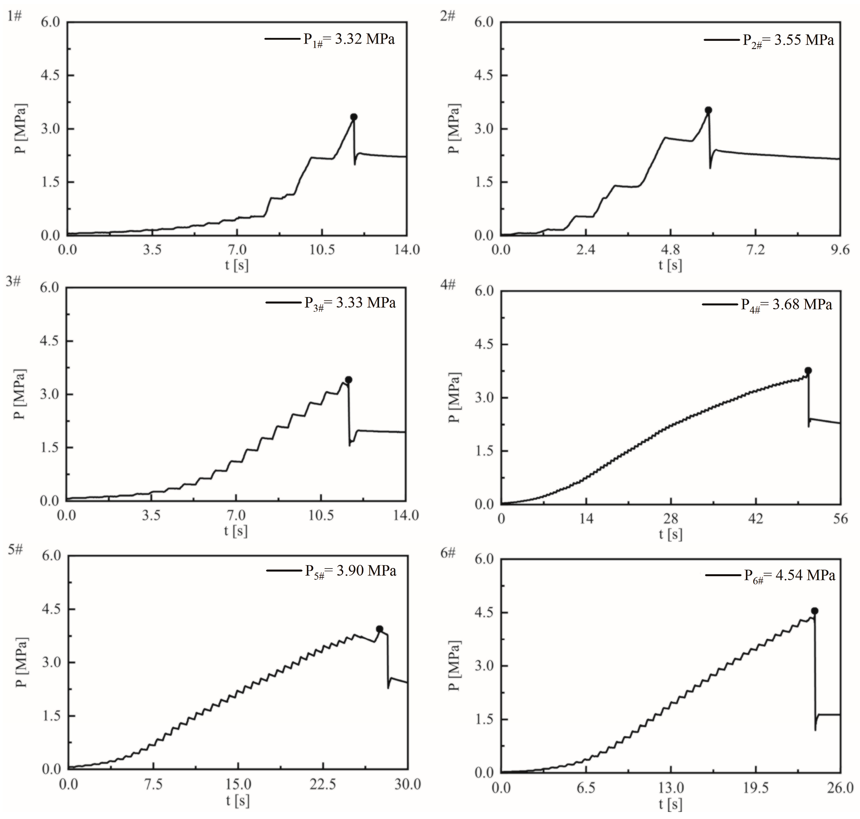 Metals 13 00576 g009 Metals 13 00576 g009