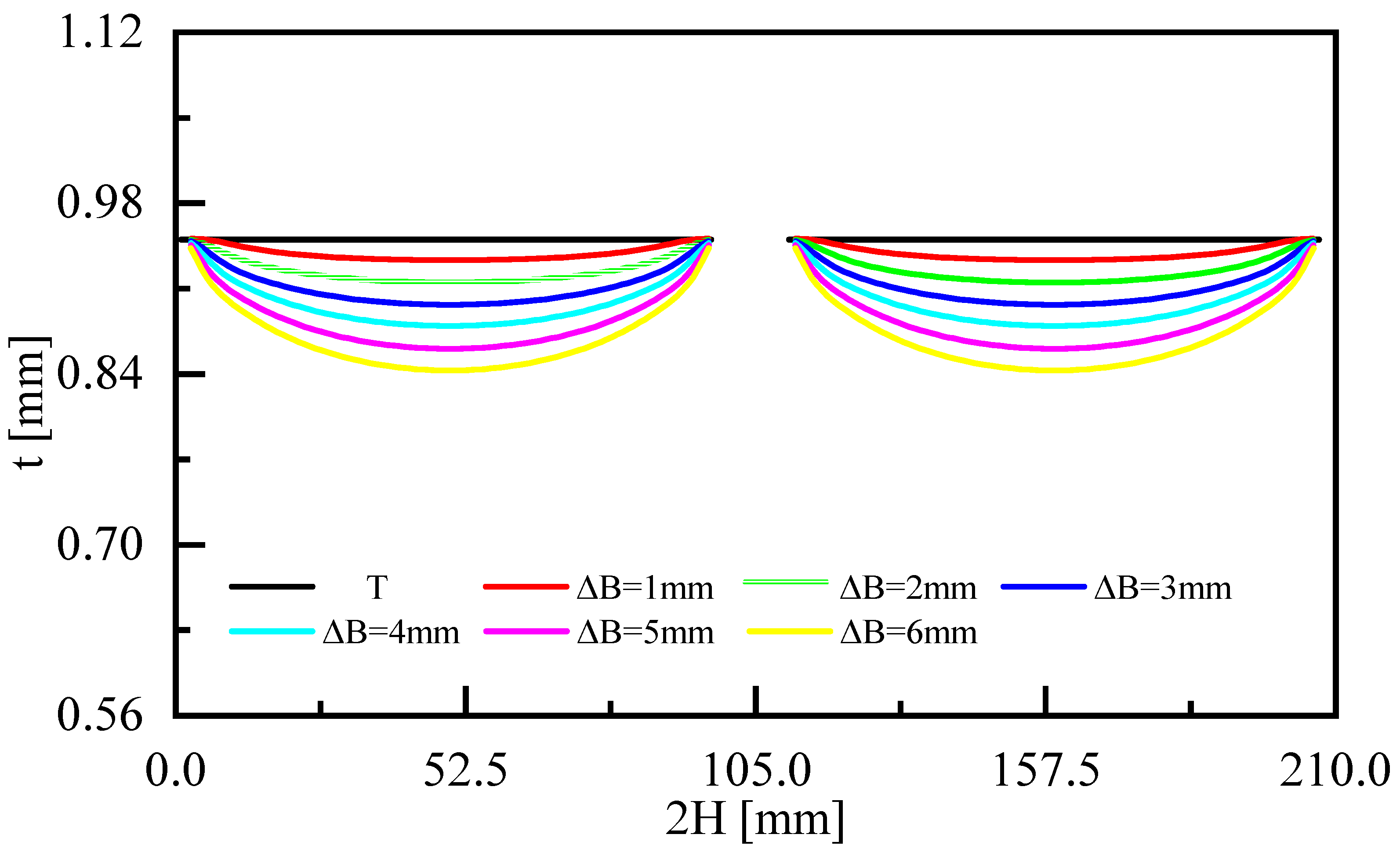 Metals 13 00576 g012 Metals 13 00576 g012