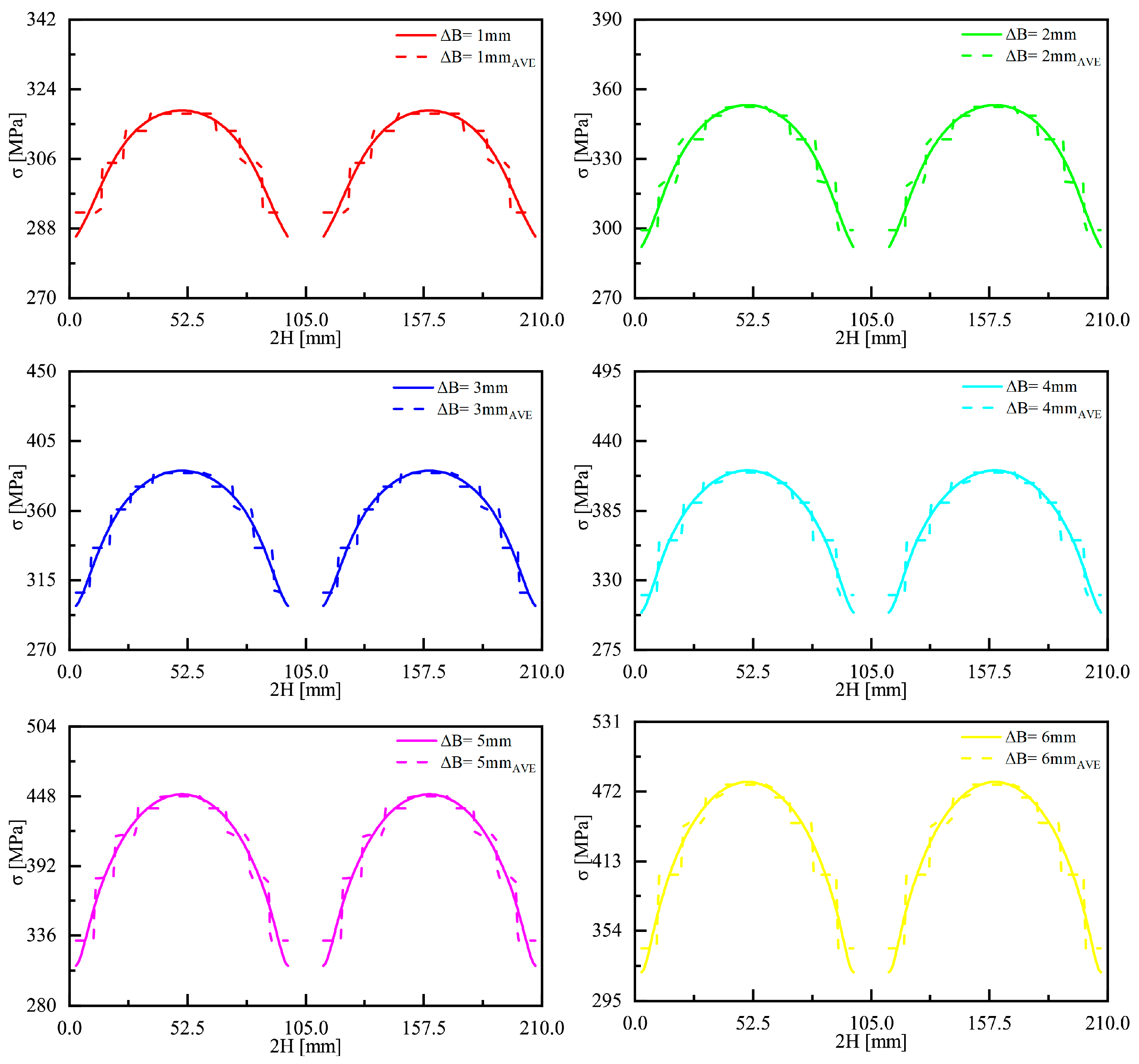 Metals 13 00576 g014 Metals 13 00576 g014
