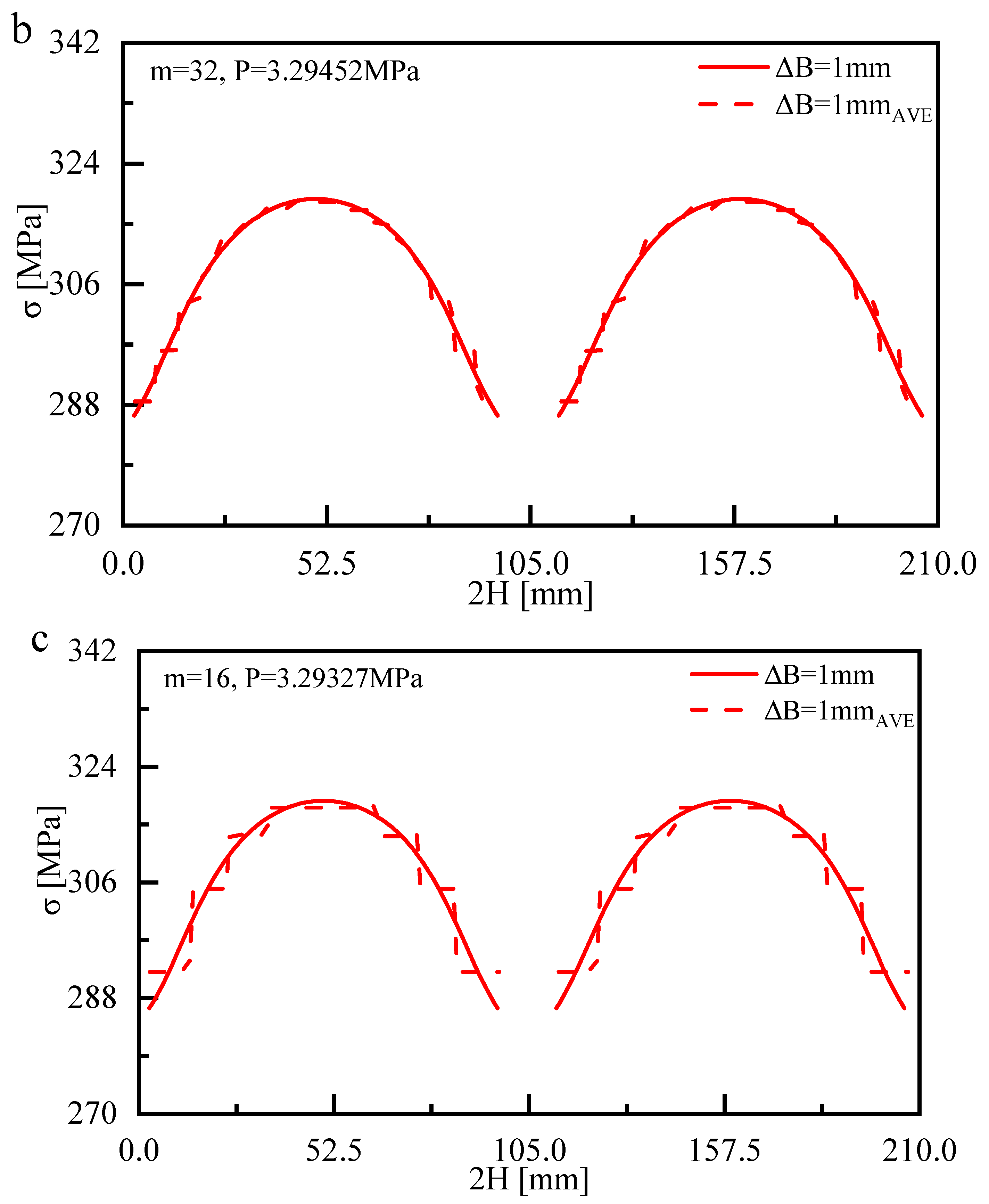 Metals 13 00576 g015b Metals 13 00576 g015b