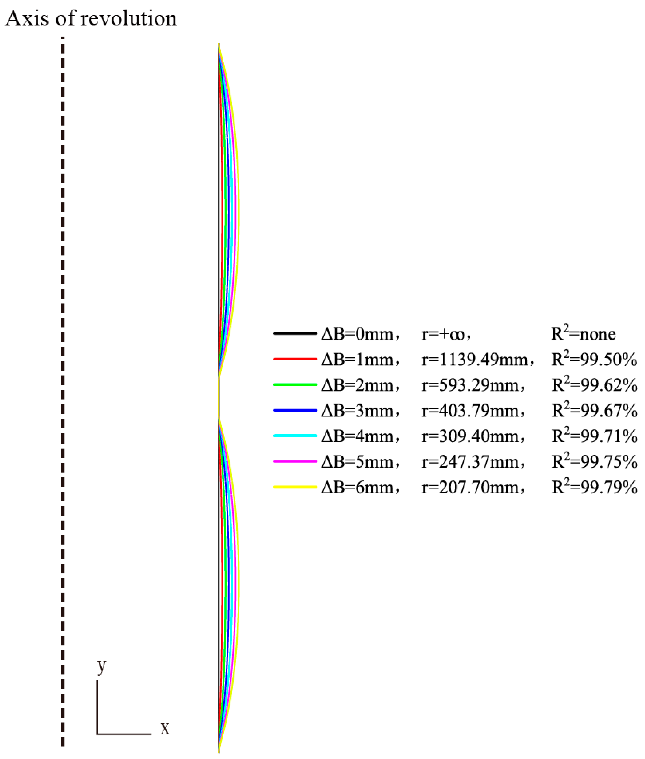 Metals 13 00576 g017 Metals 13 00576 g017