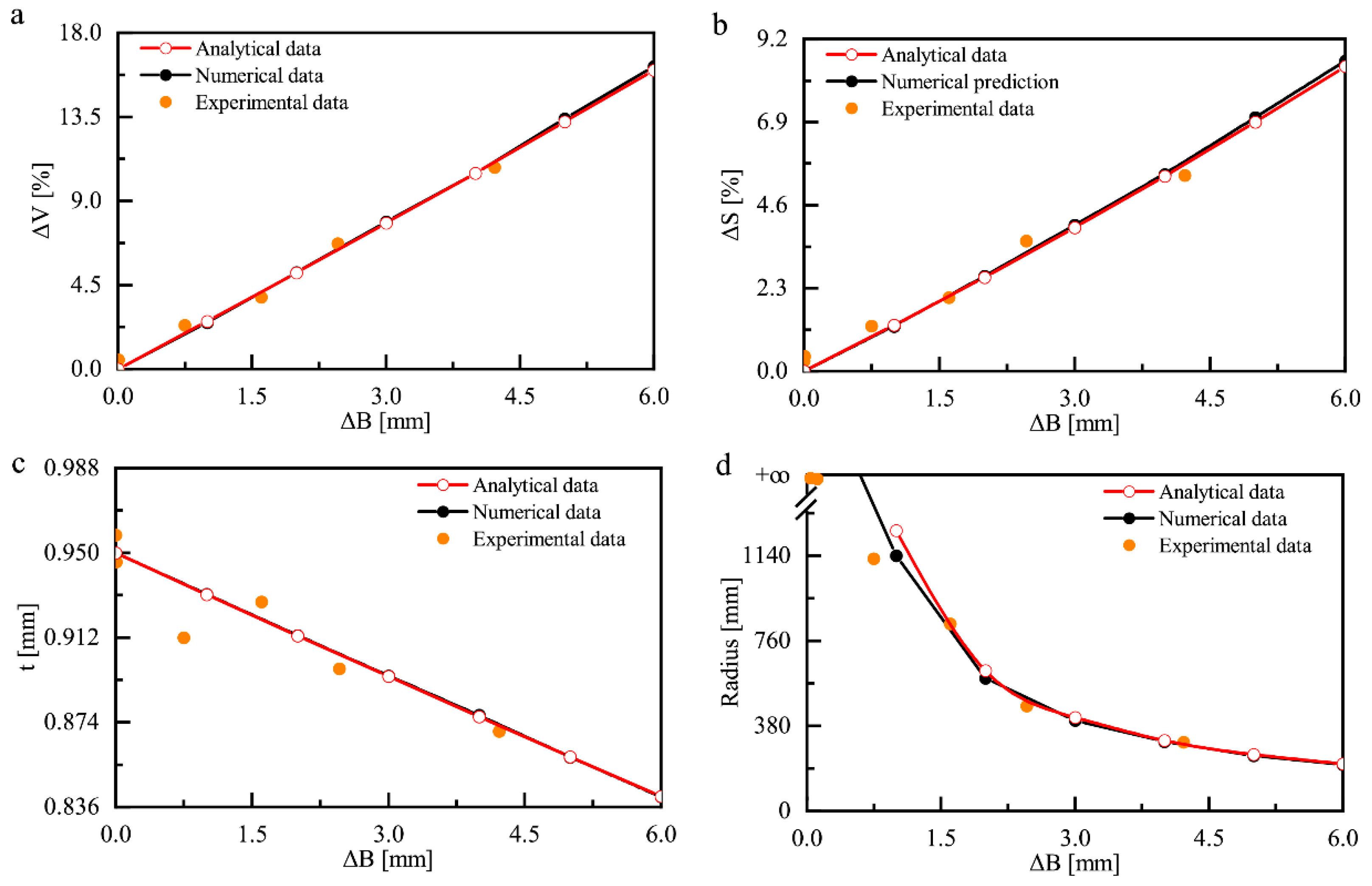 Metals 13 00576 g018 Metals 13 00576 g018