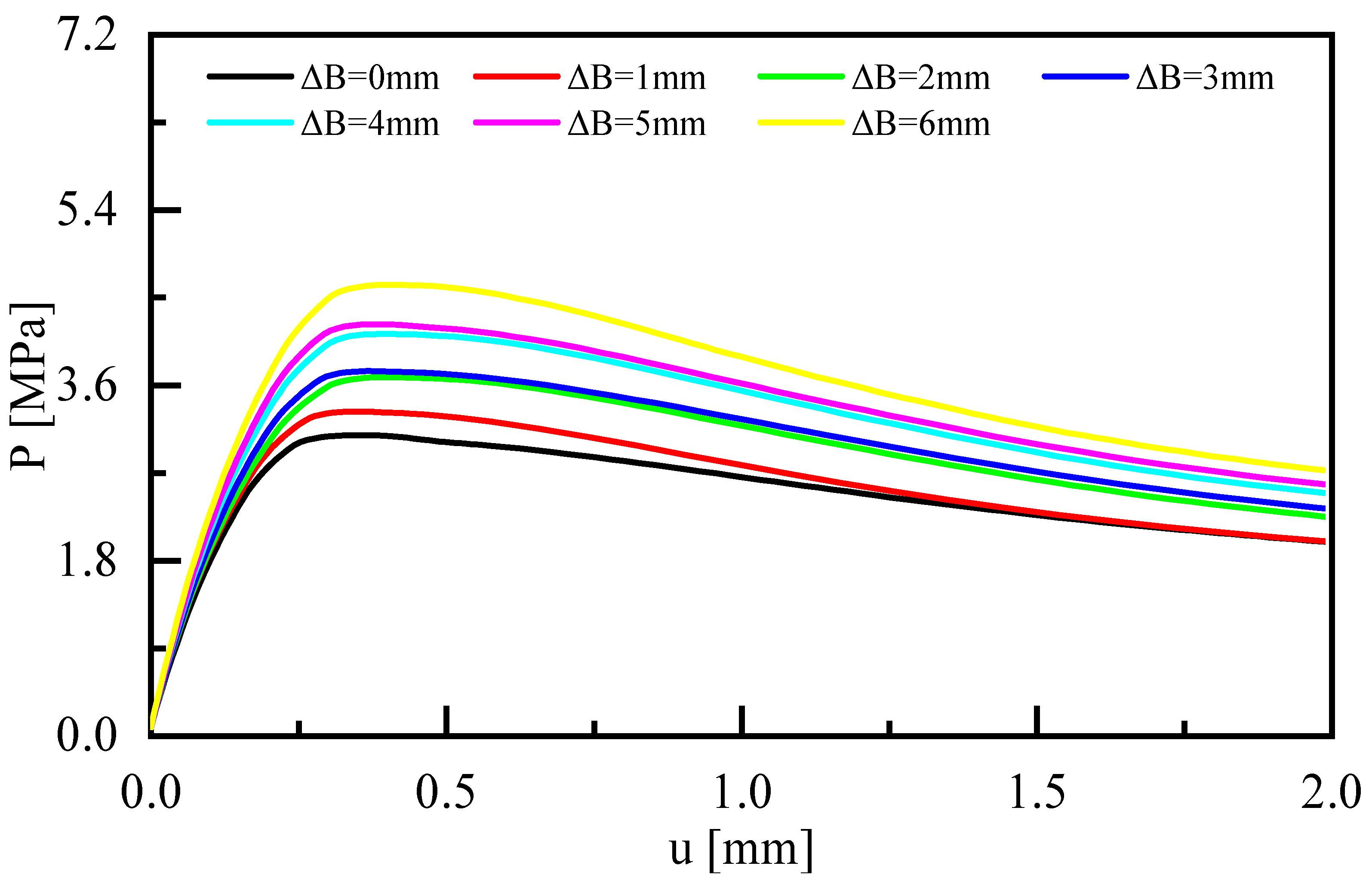 Metals 13 00576 g021 Metals 13 00576 g021