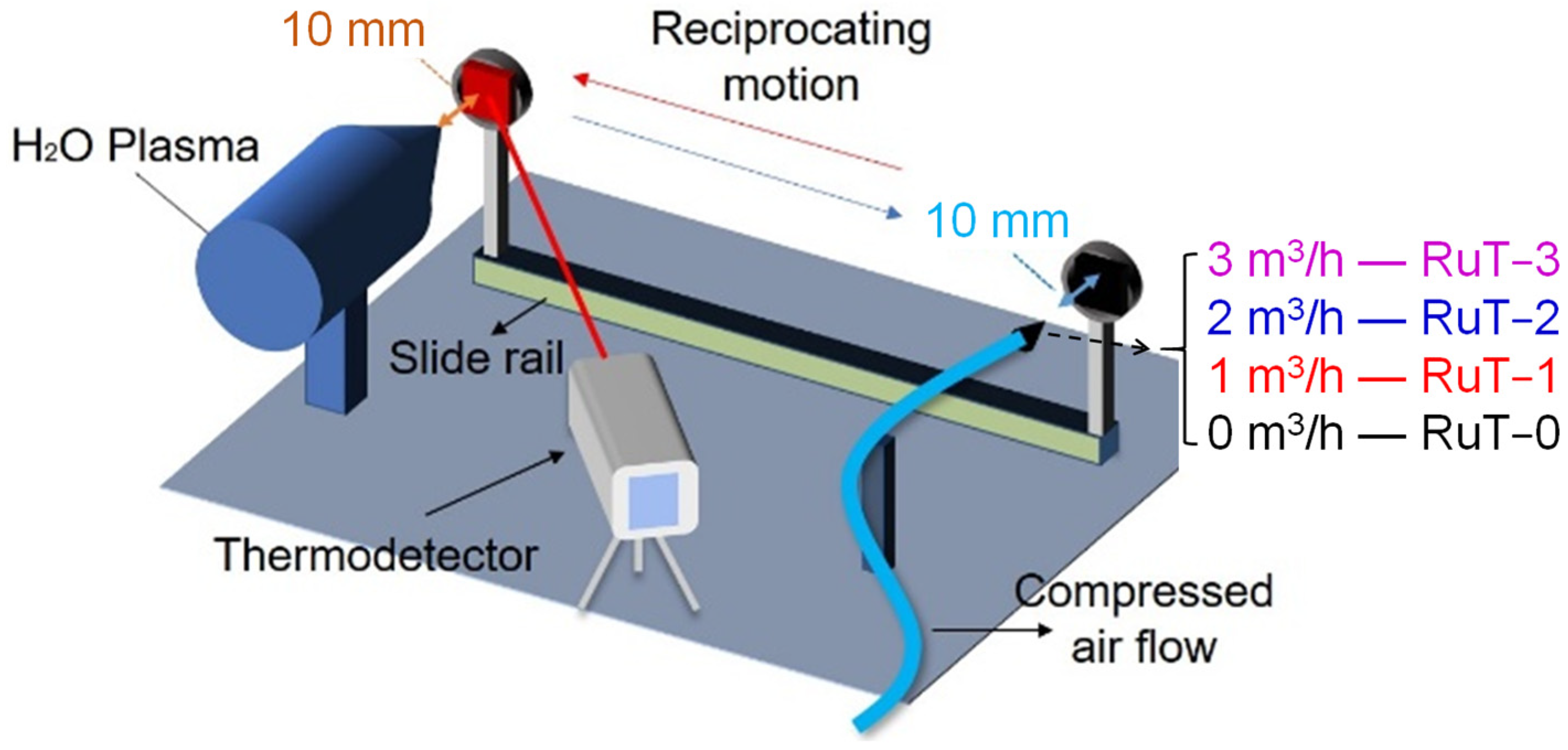 Metals 13 00577 g001 Metals 13 00577 g001