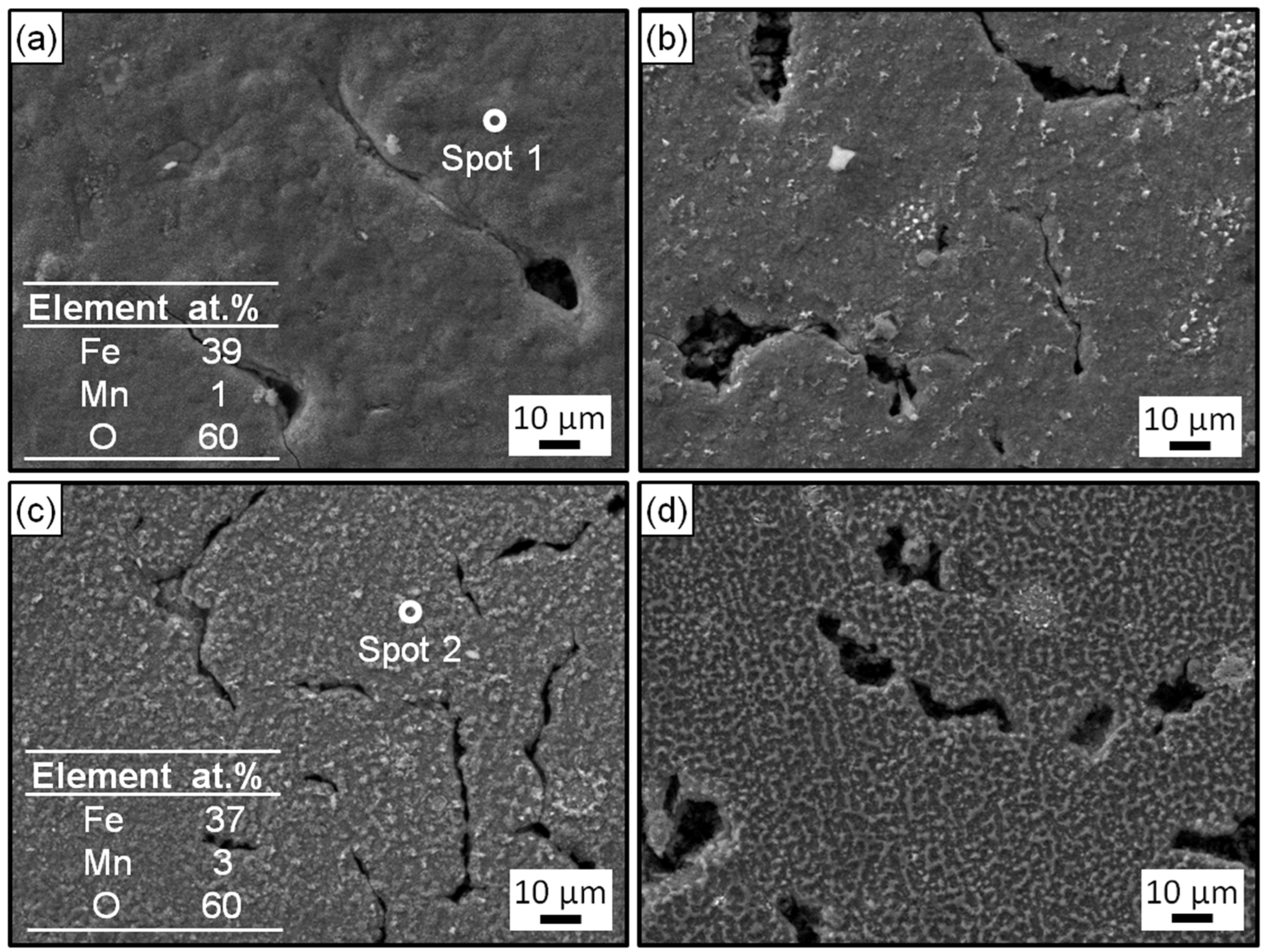 Metals 13 00577 g005 Metals 13 00577 g005