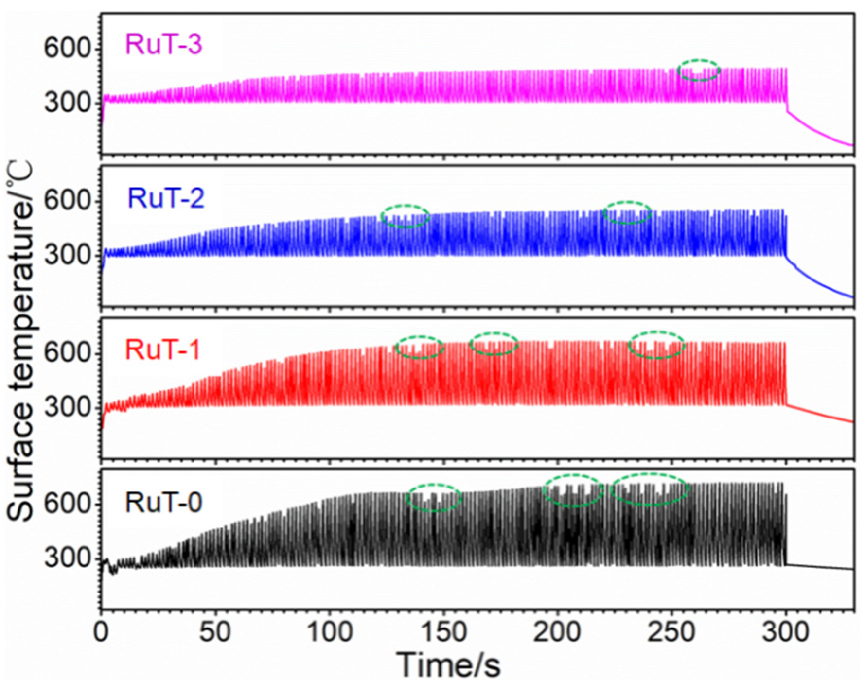Metals 13 00577 g007 Metals 13 00577 g007