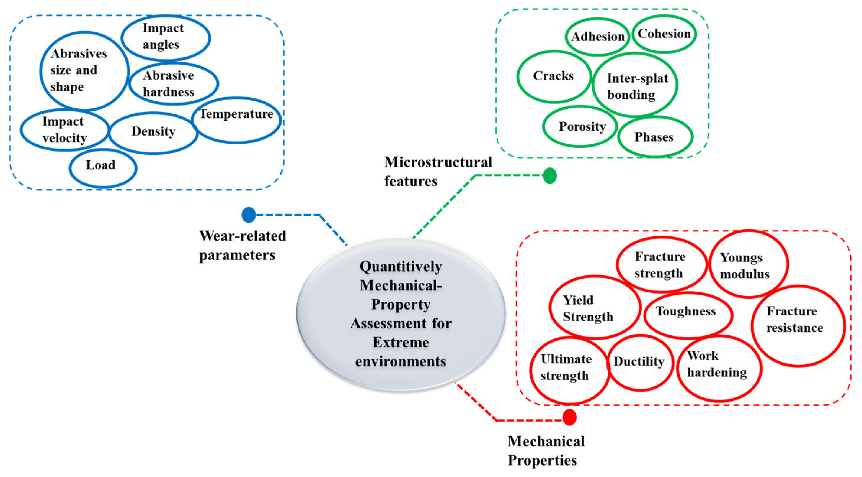 Metals 13 00579 g010