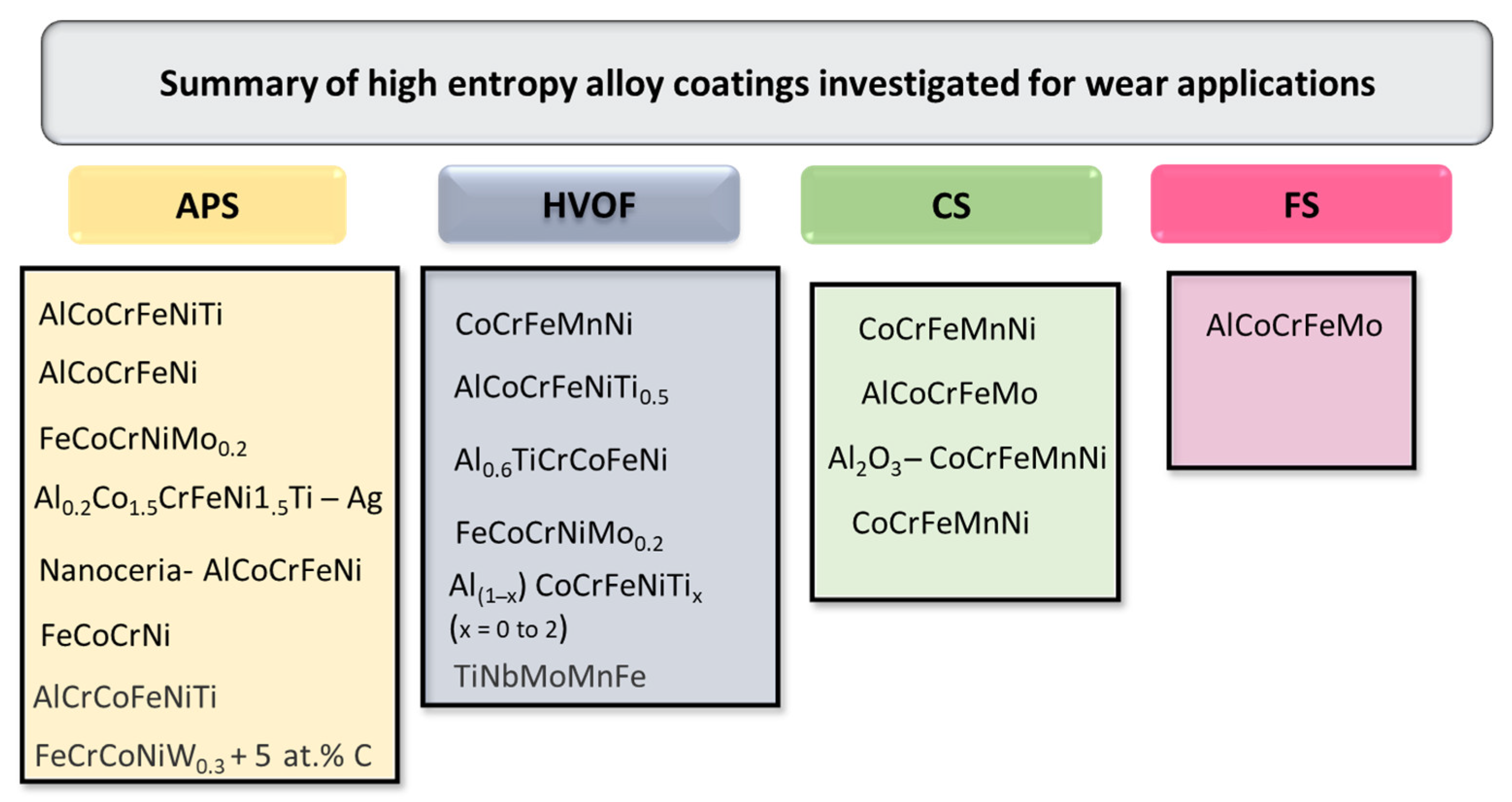 Metals 13 00579 g011