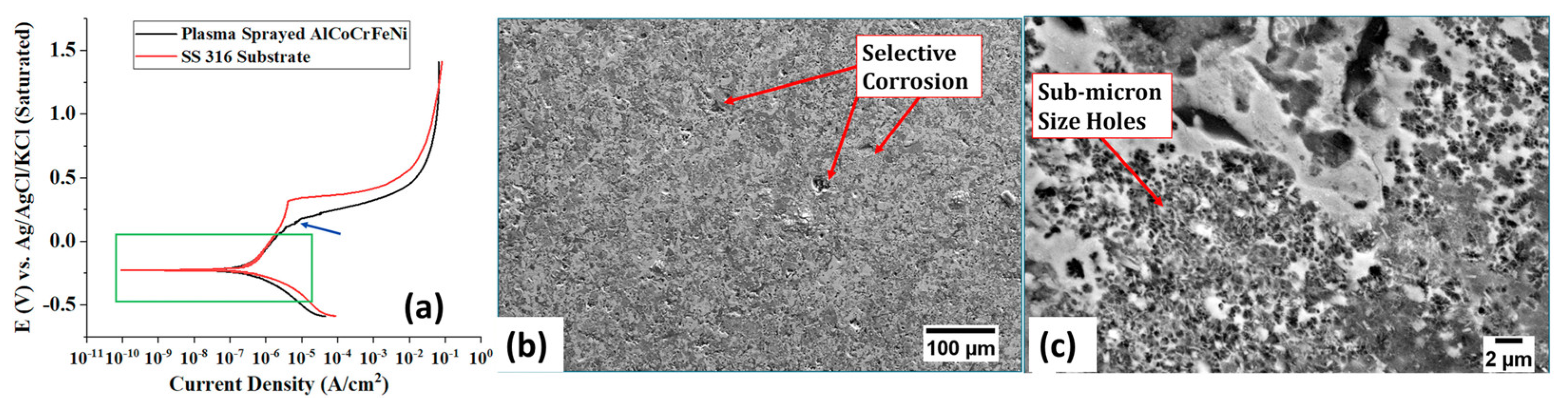 Metals 13 00579 g015