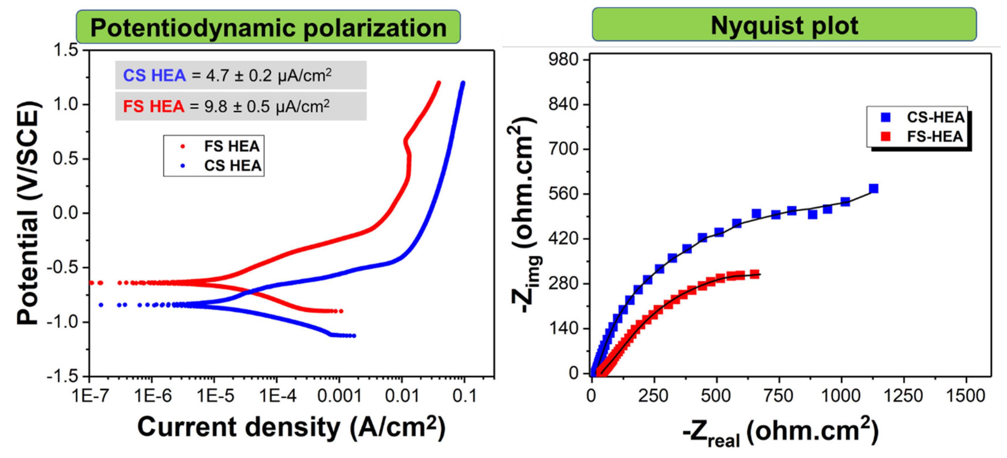Metals 13 00579 g016
