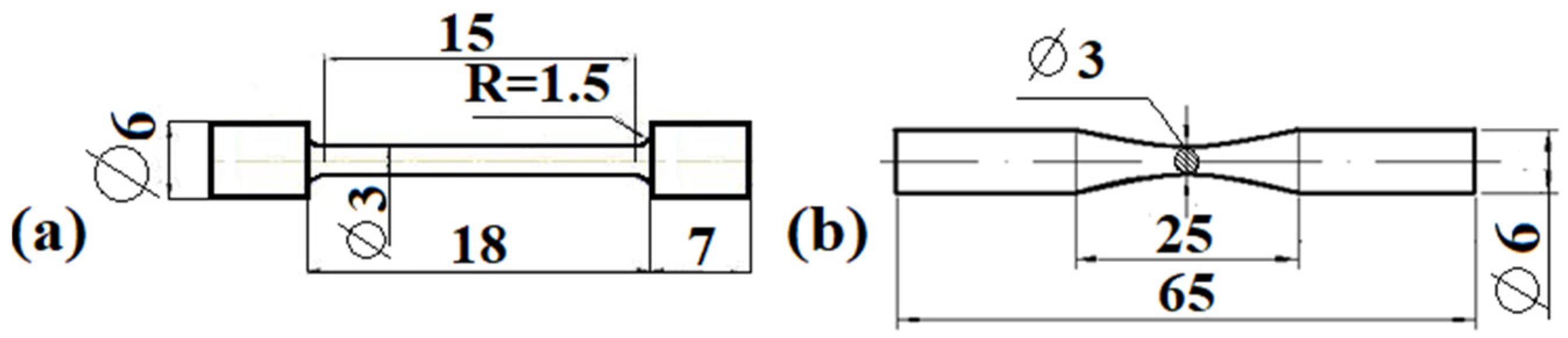 Metals 13 00580 g002