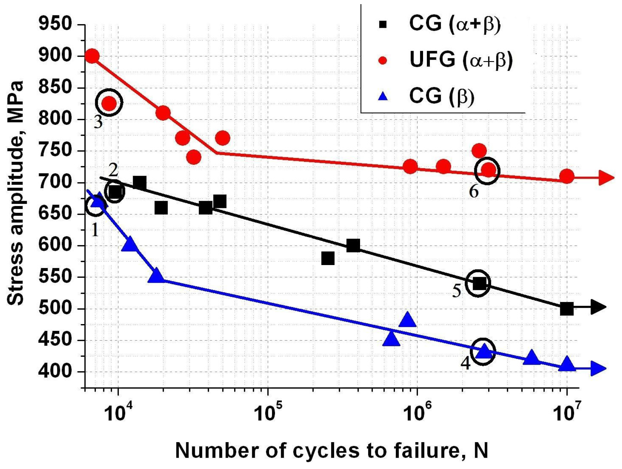 Metals 13 00580 g006