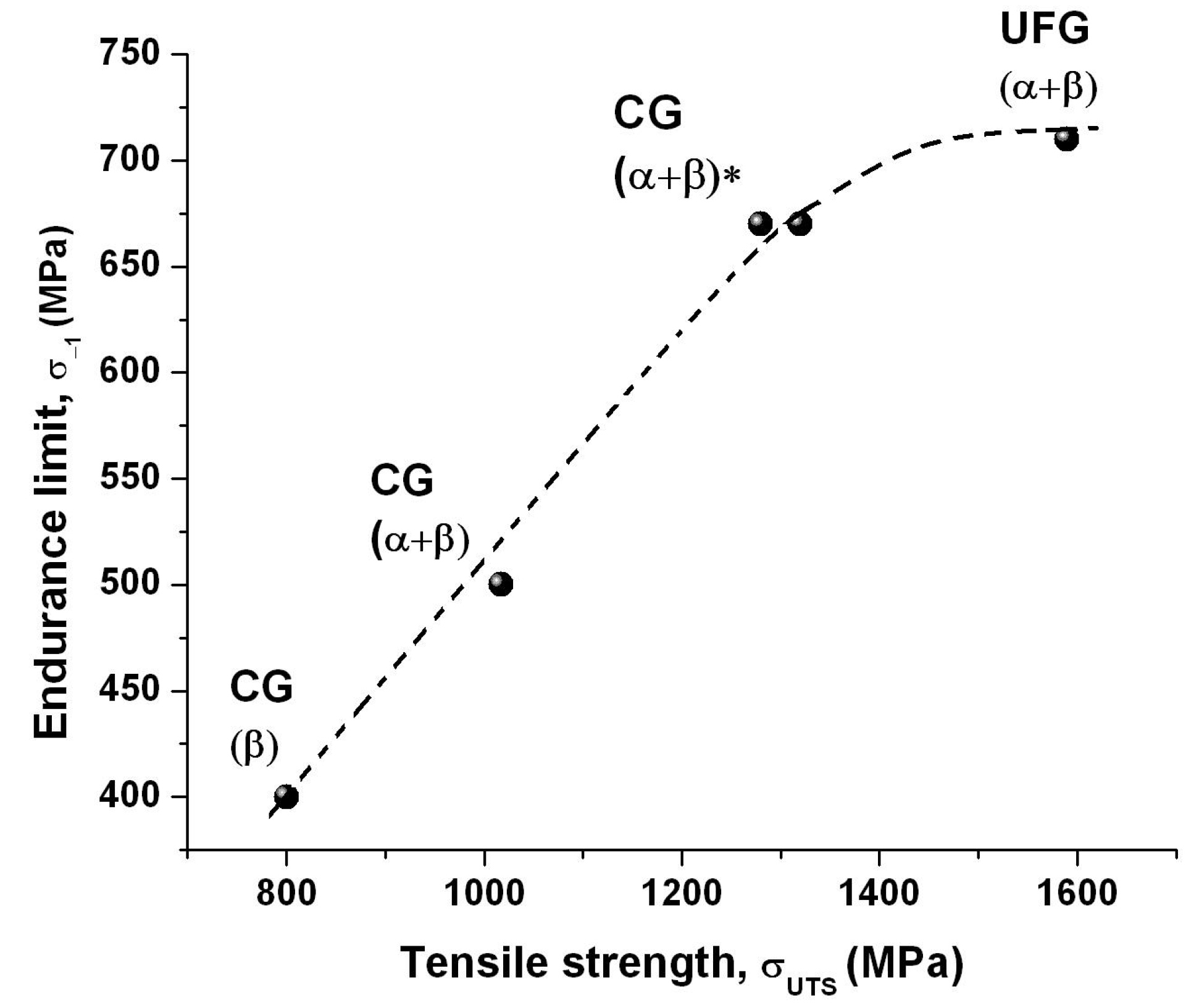 Metals 13 00580 g007