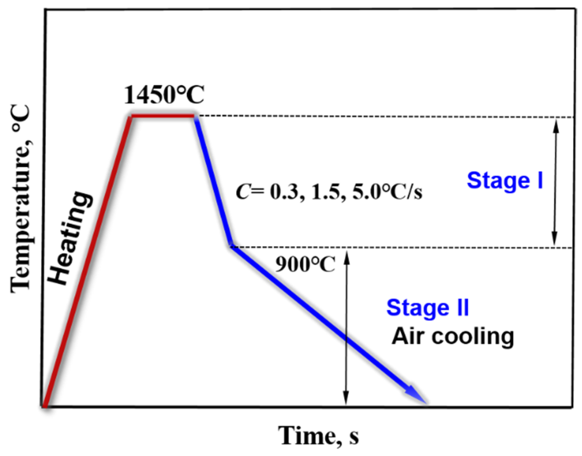 Metals 13 00581 g001