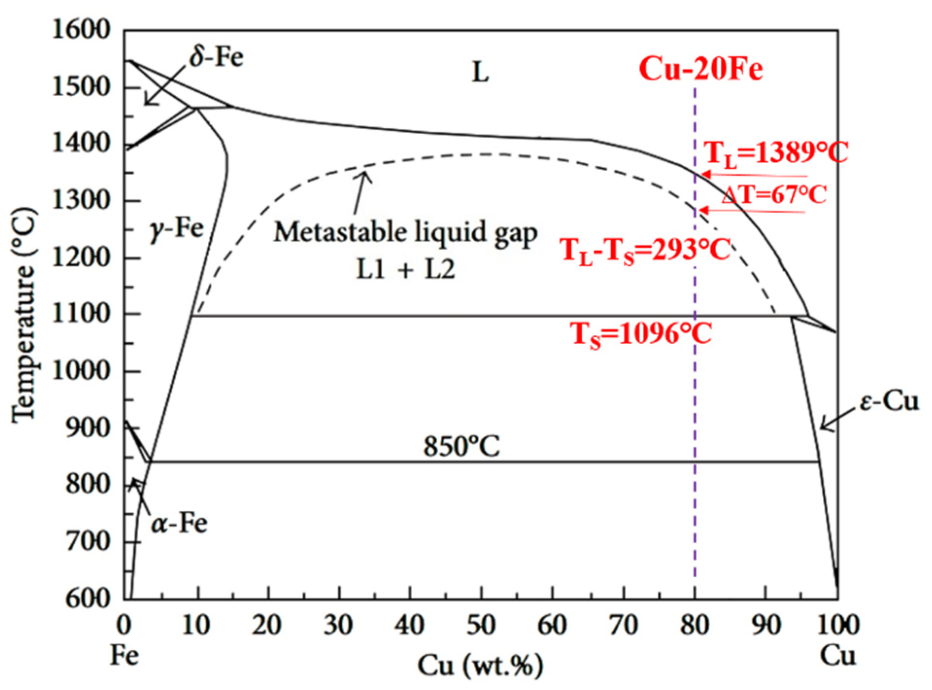 Metals 13 00581 g002