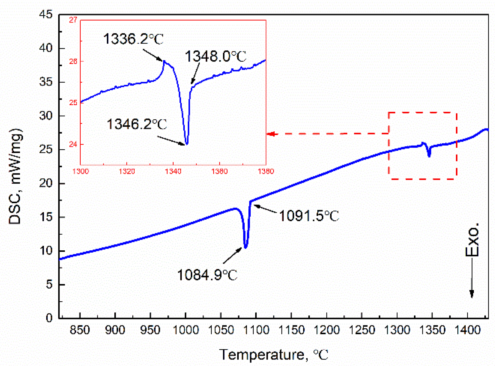 Metals 13 00581 g003