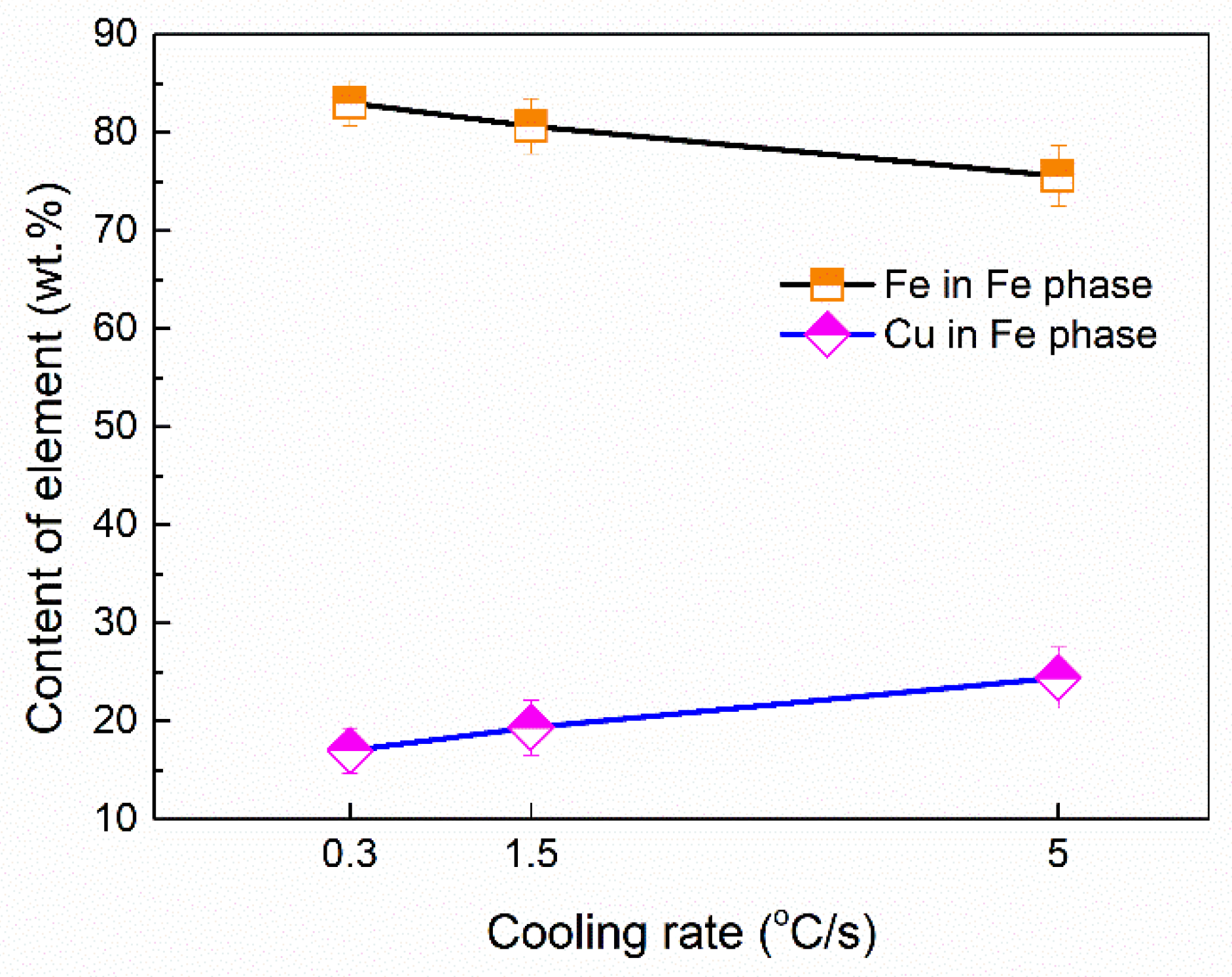 Metals 13 00581 g011