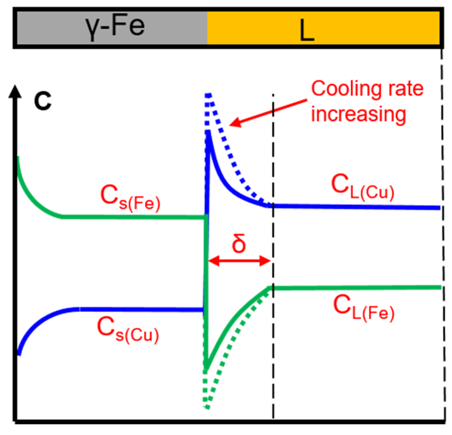 Metals 13 00581 g013