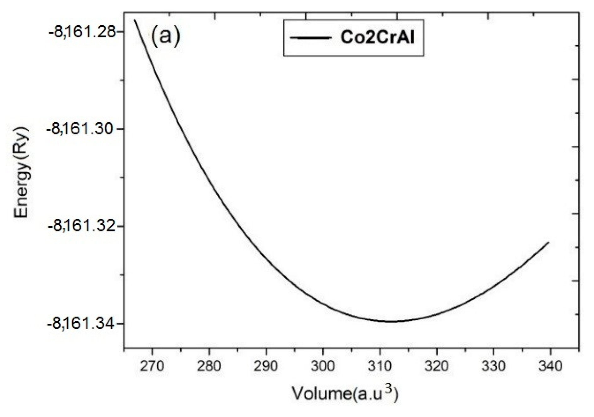 Metals 13 00582 g002a Metals 13 00582 g002a